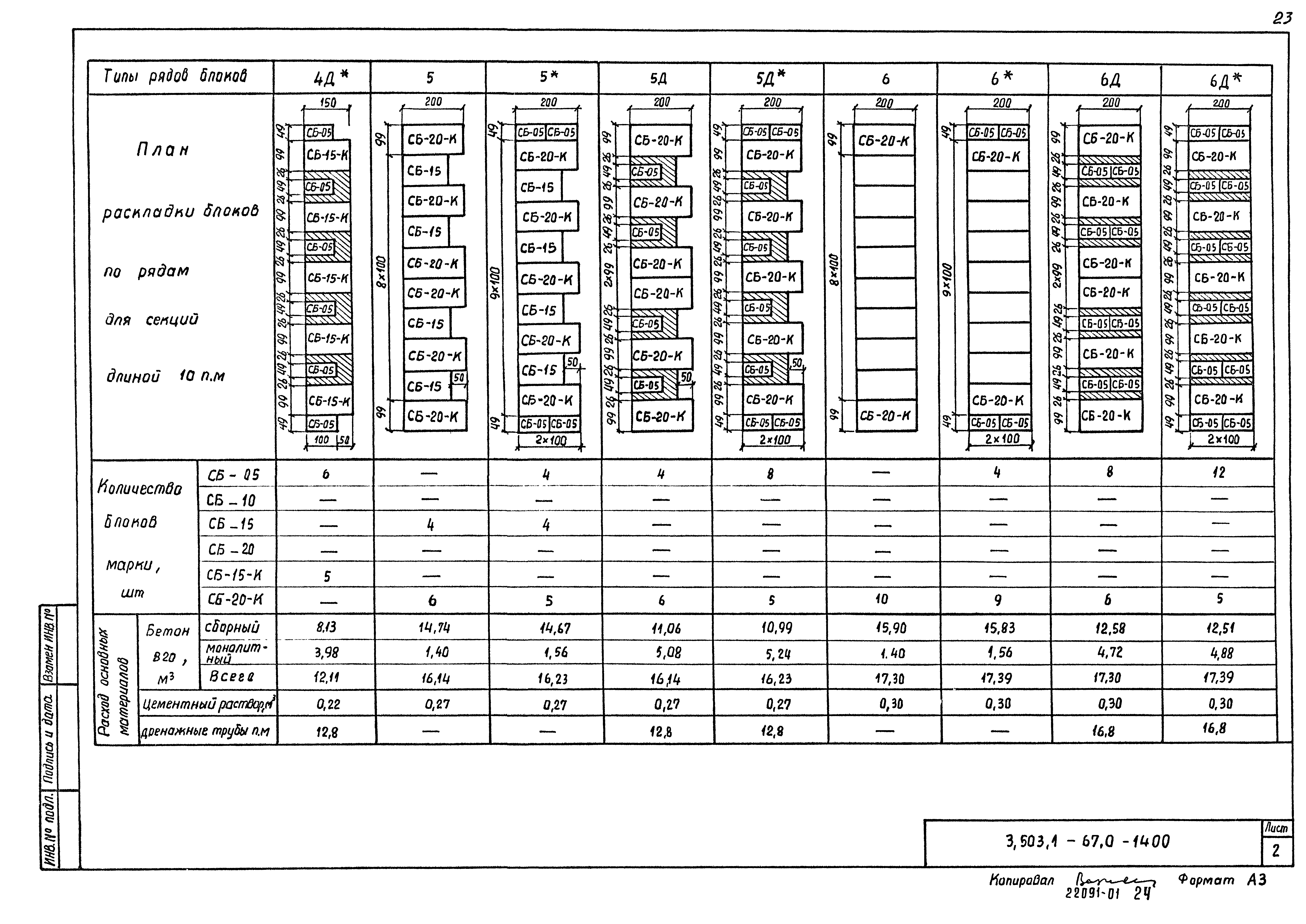 Серия 3.503.1-67