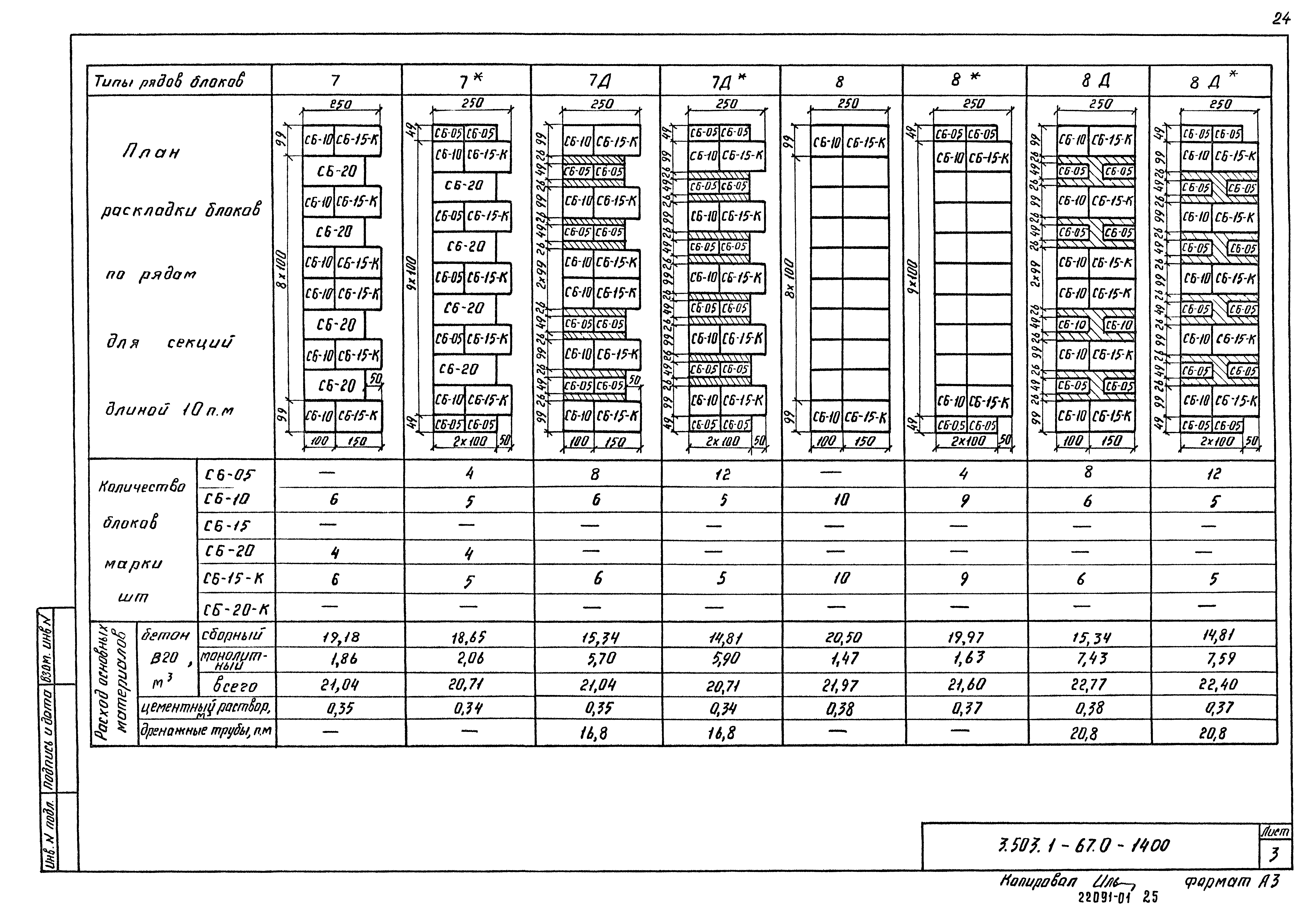 Серия 3.503.1-67