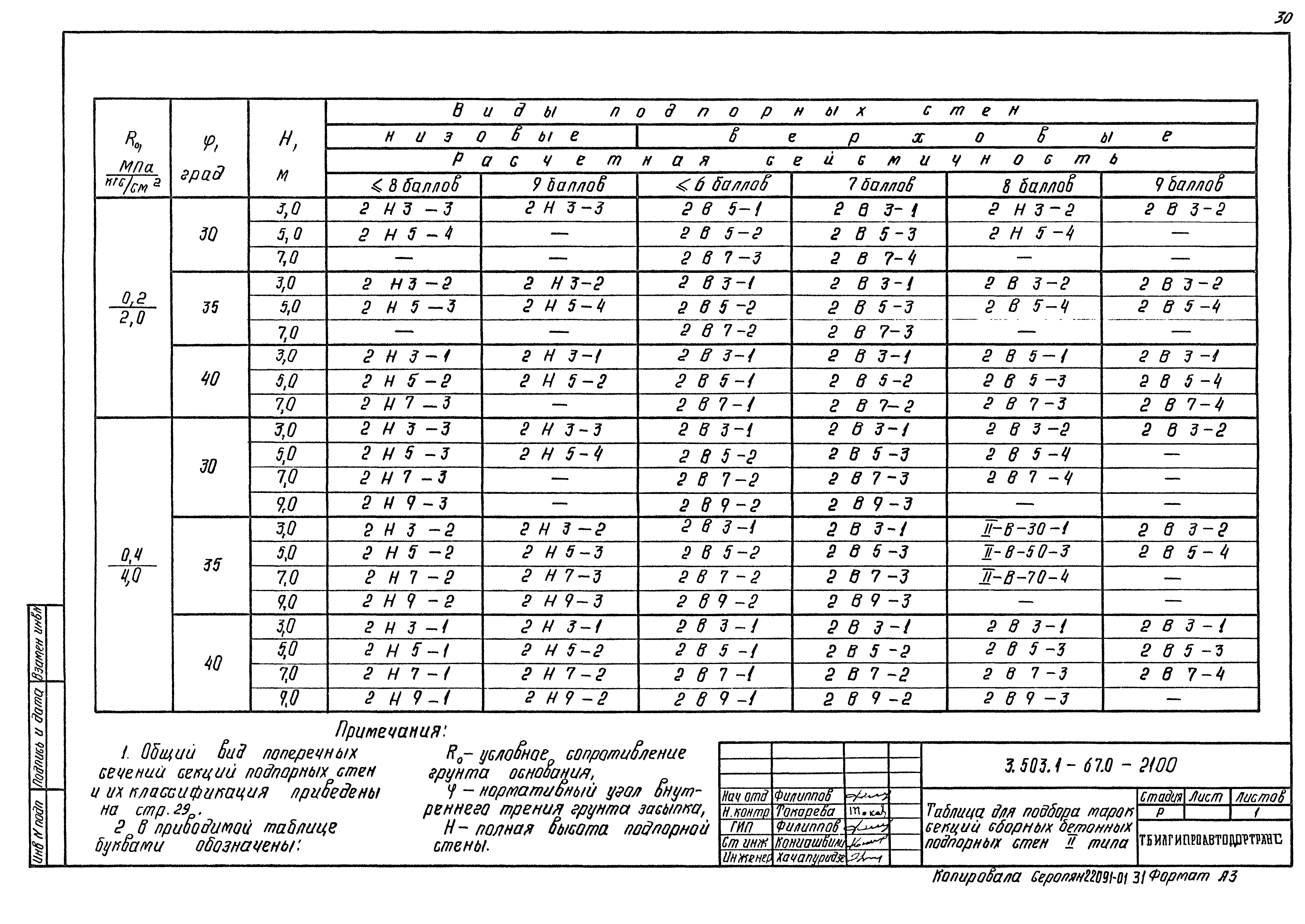 Серия 3.503.1-67