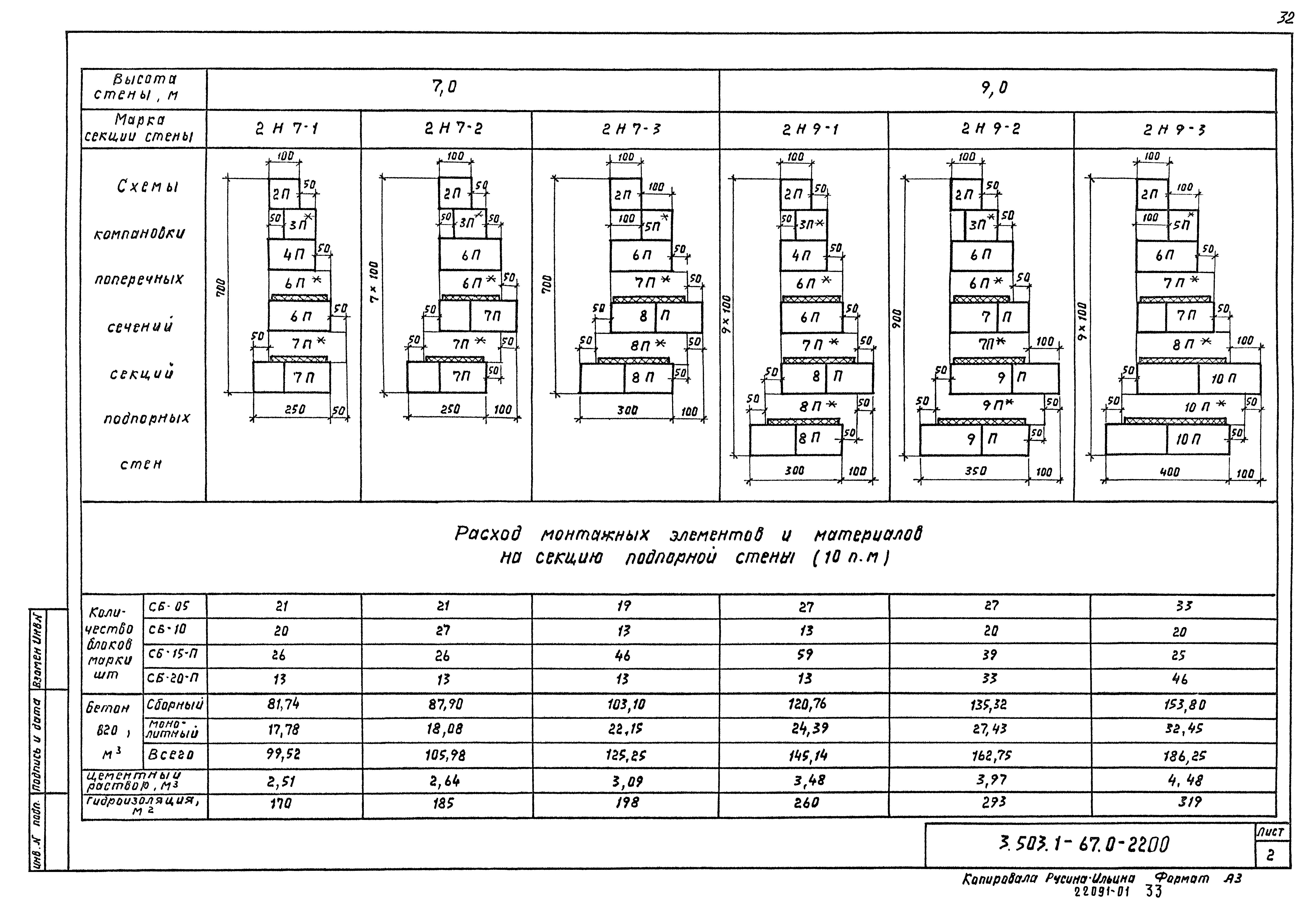 Серия 3.503.1-67