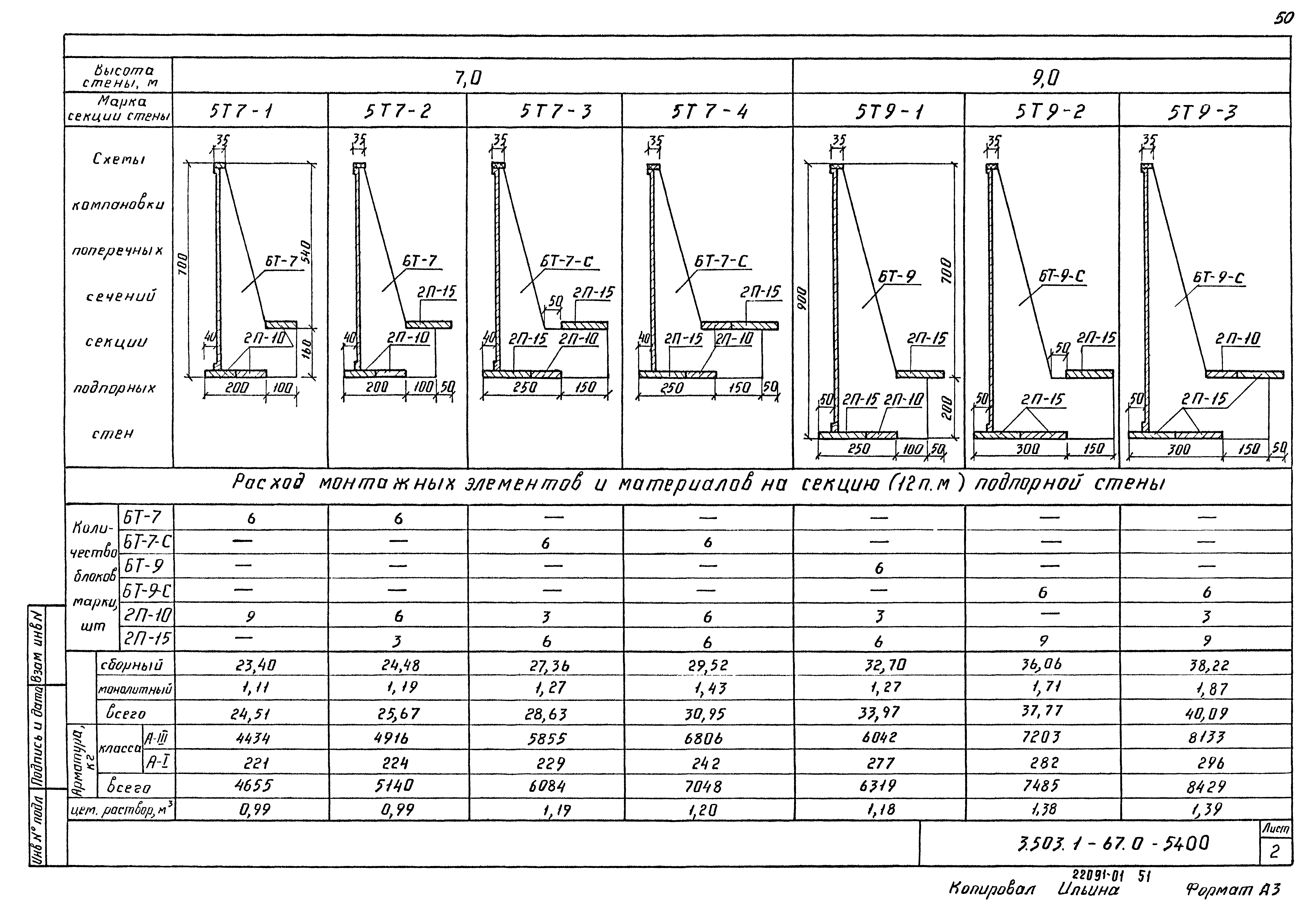 Серия 3.503.1-67