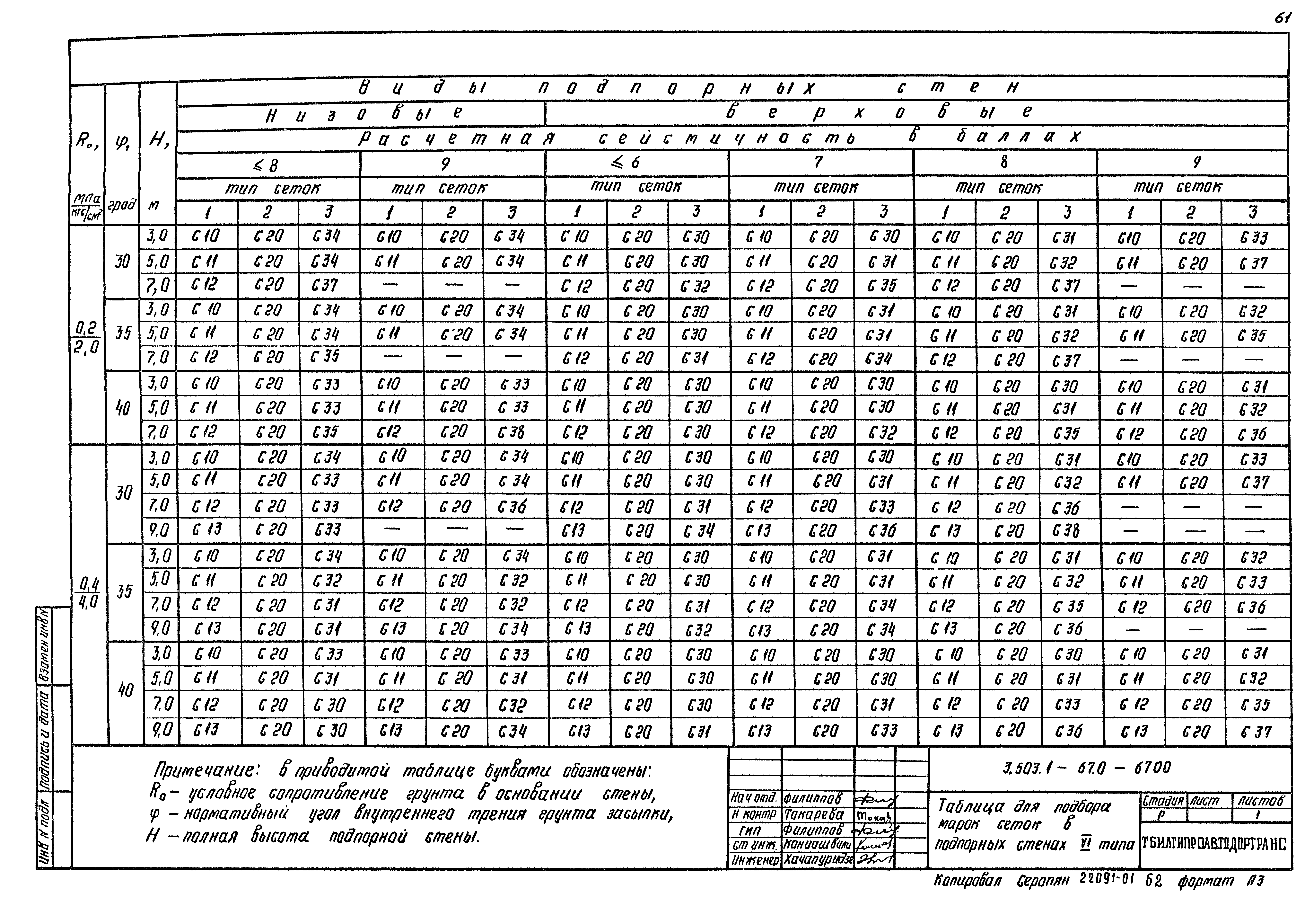 Серия 3.503.1-67