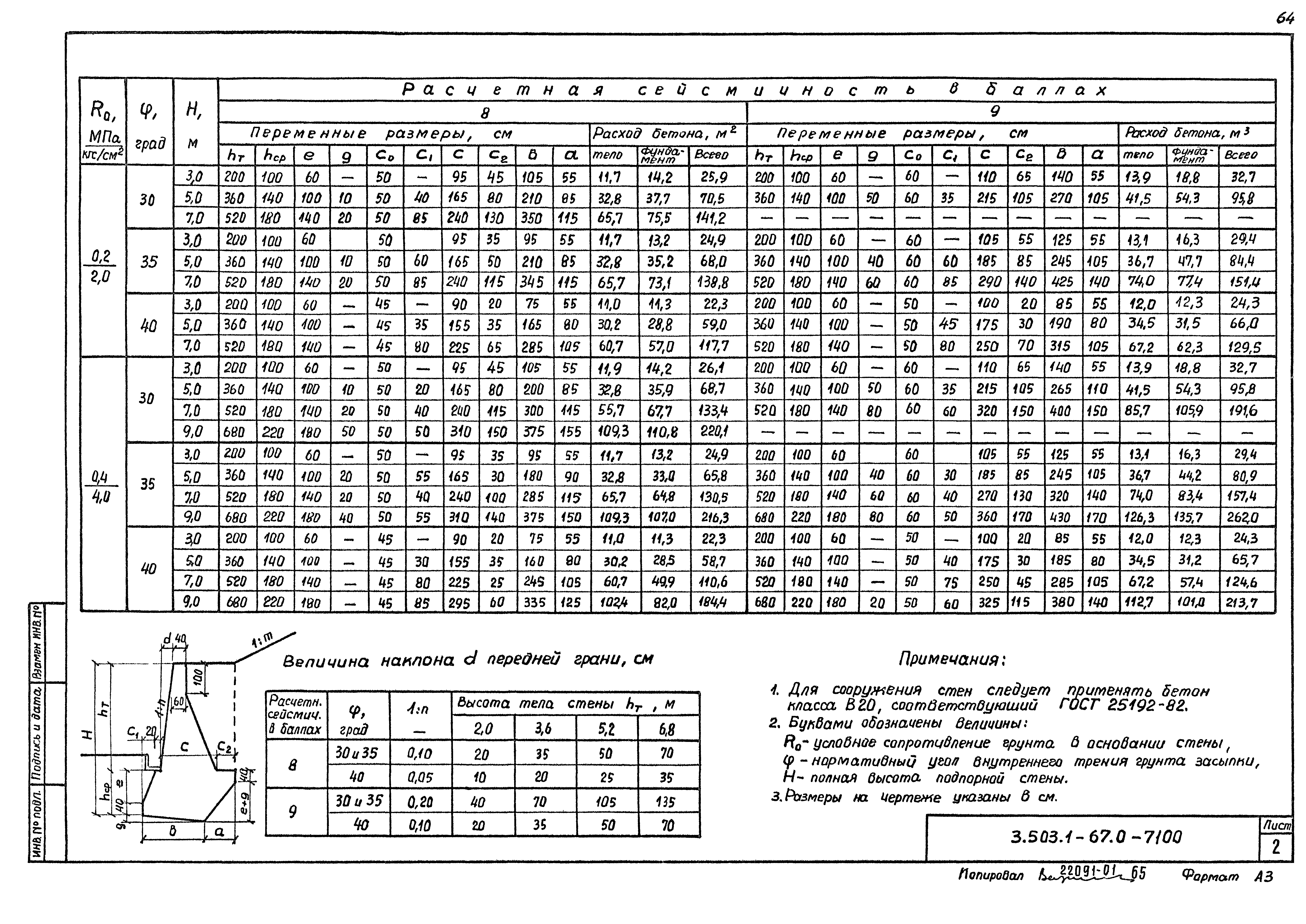 Серия 3.503.1-67