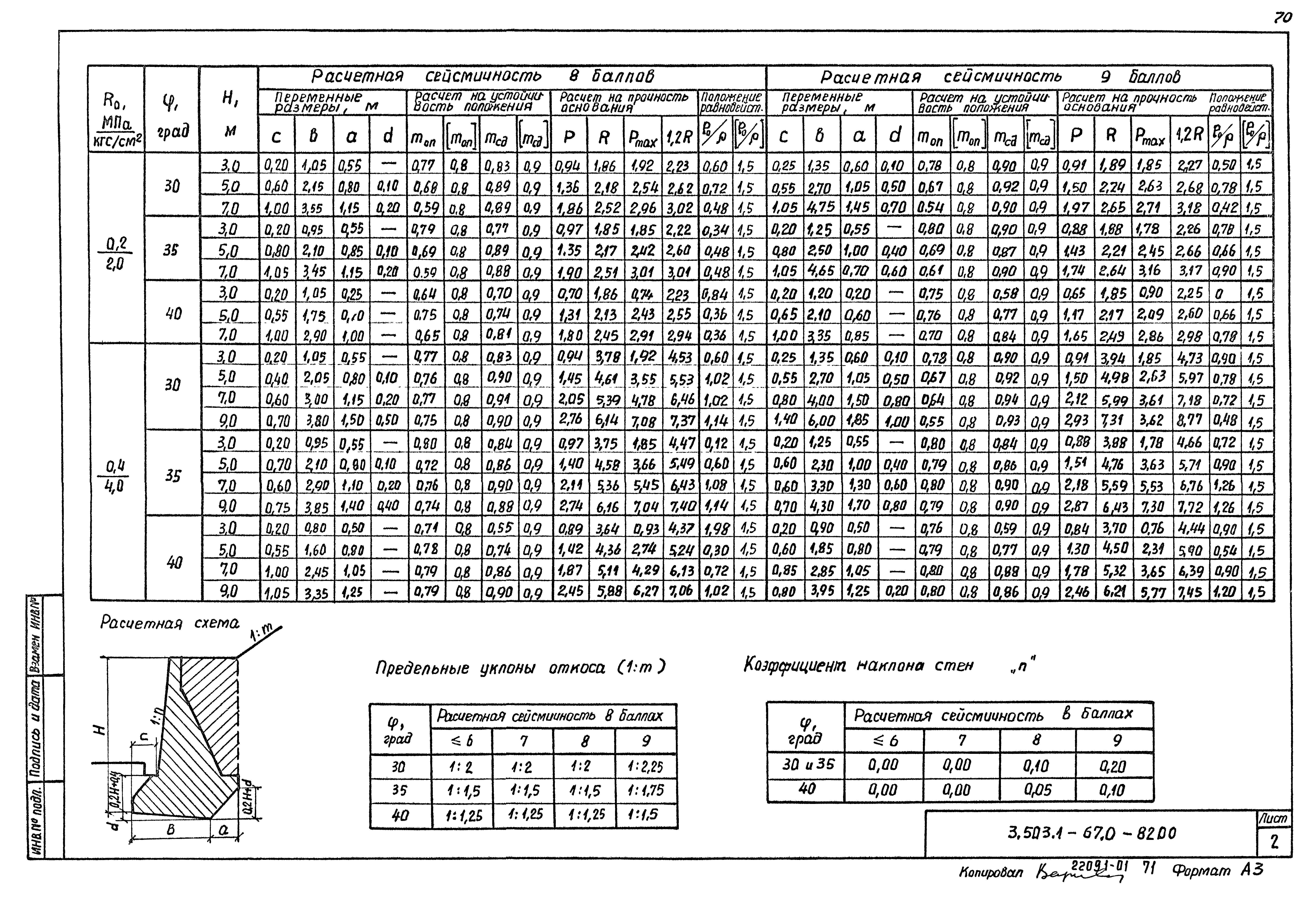 Серия 3.503.1-67