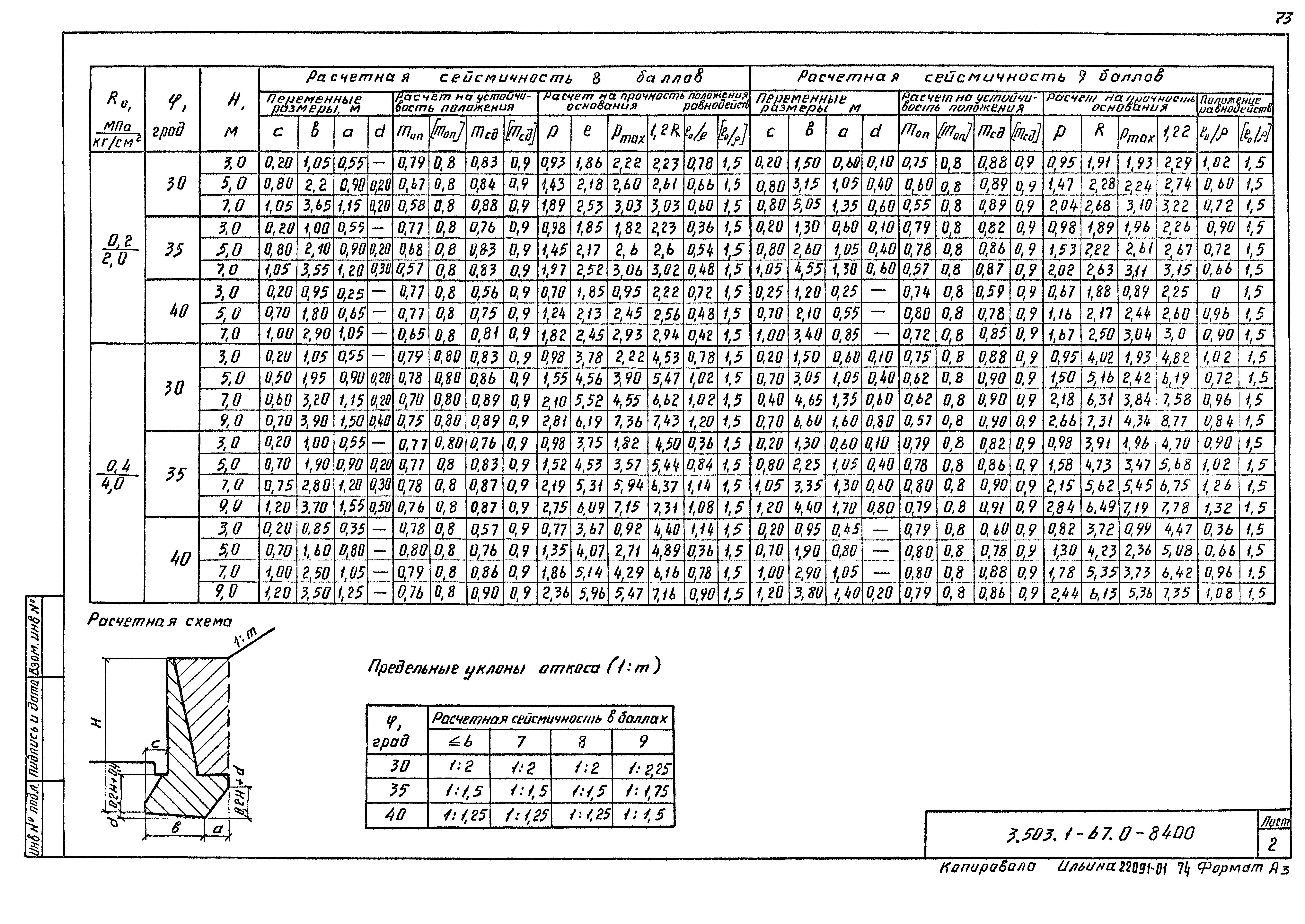 Серия 3.503.1-67