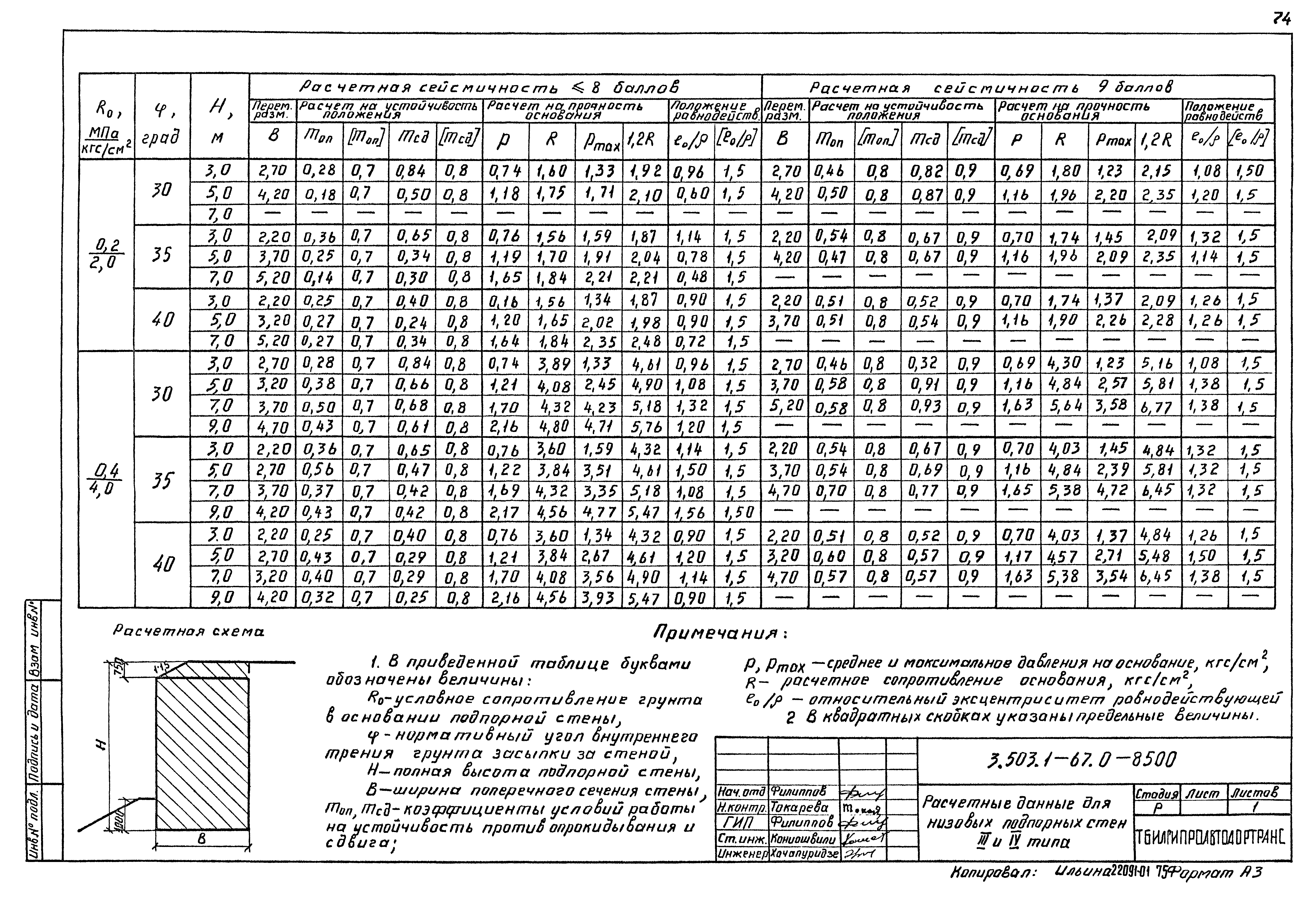 Серия 3.503.1-67