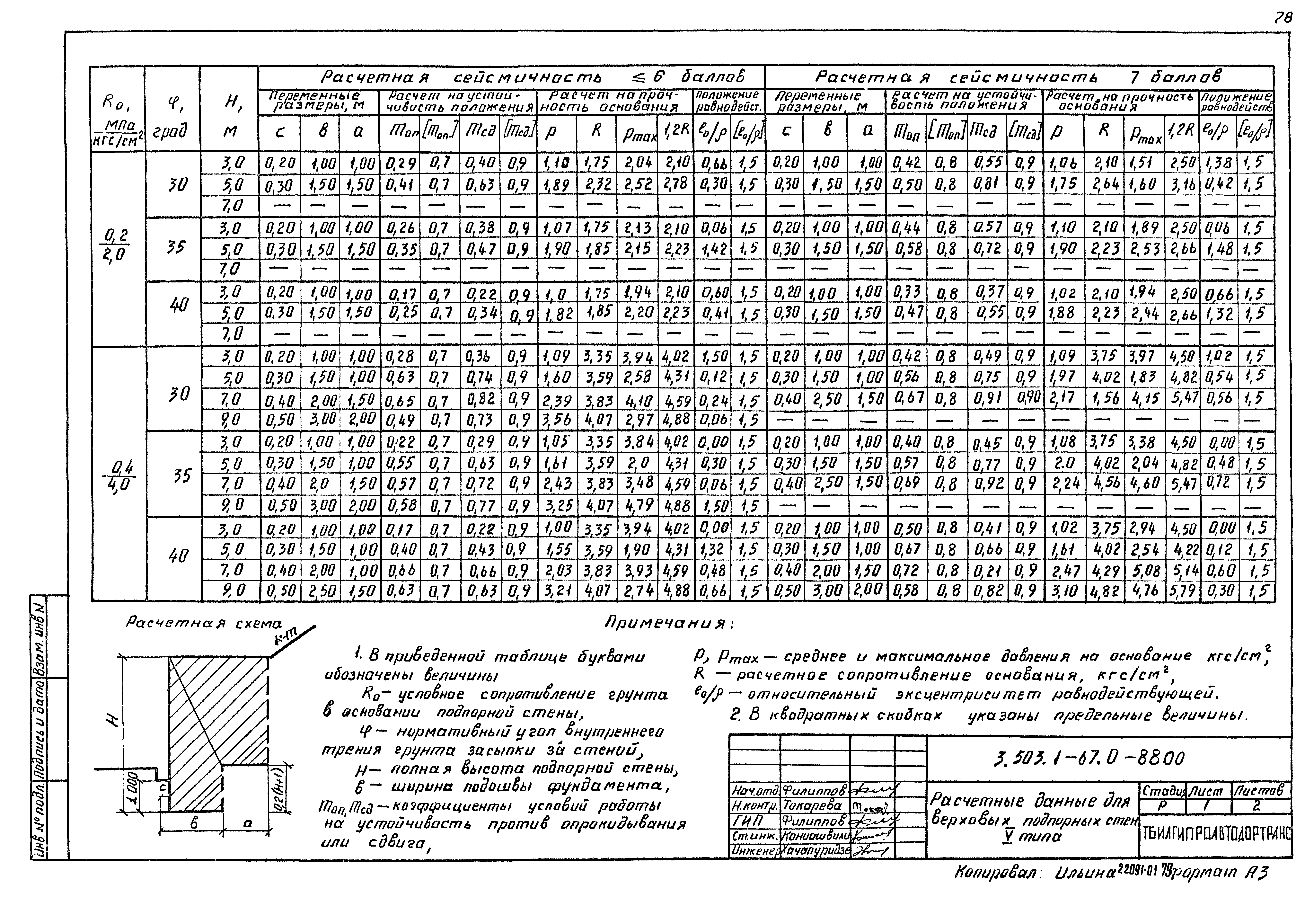 Серия 3.503.1-67