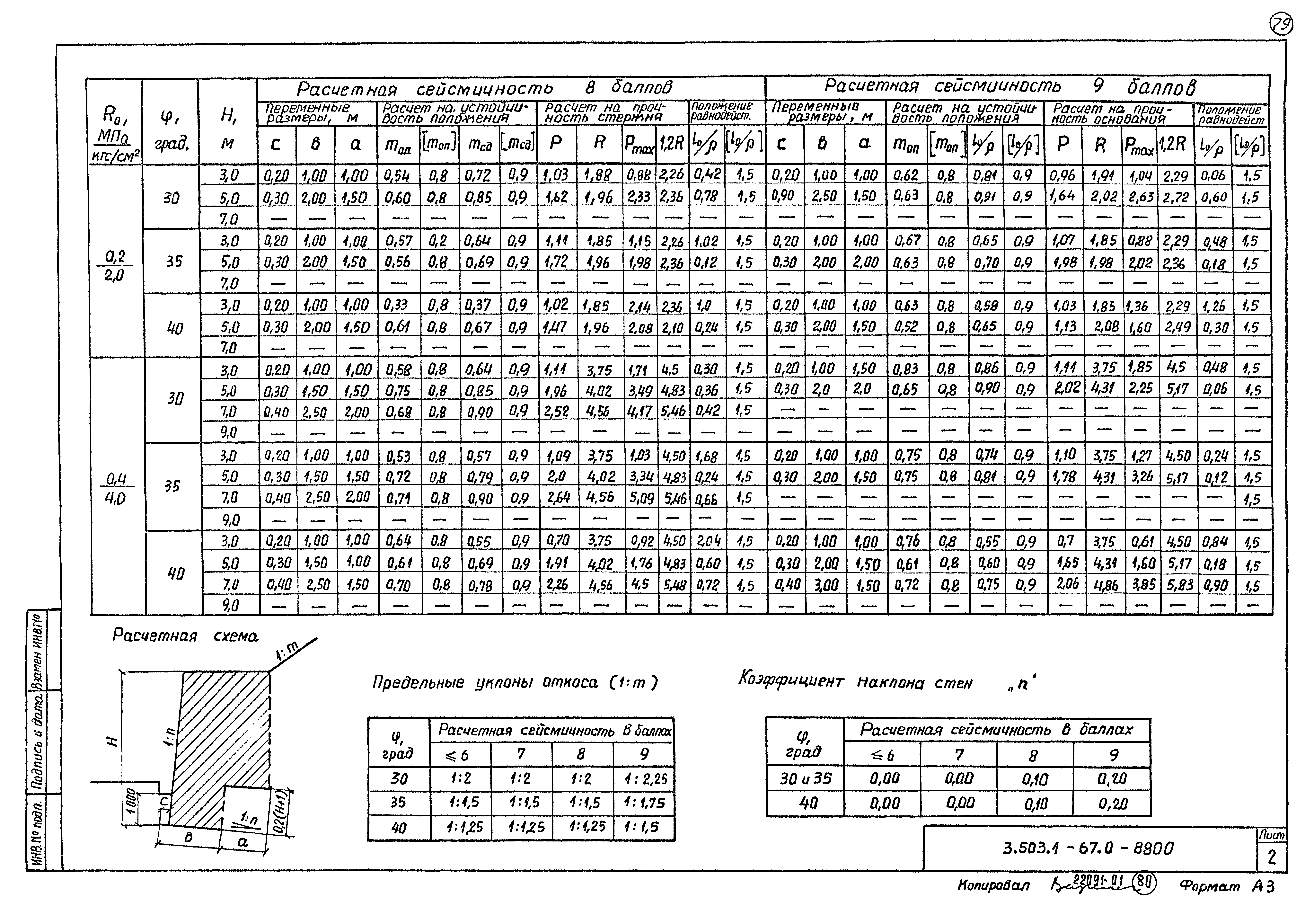 Серия 3.503.1-67