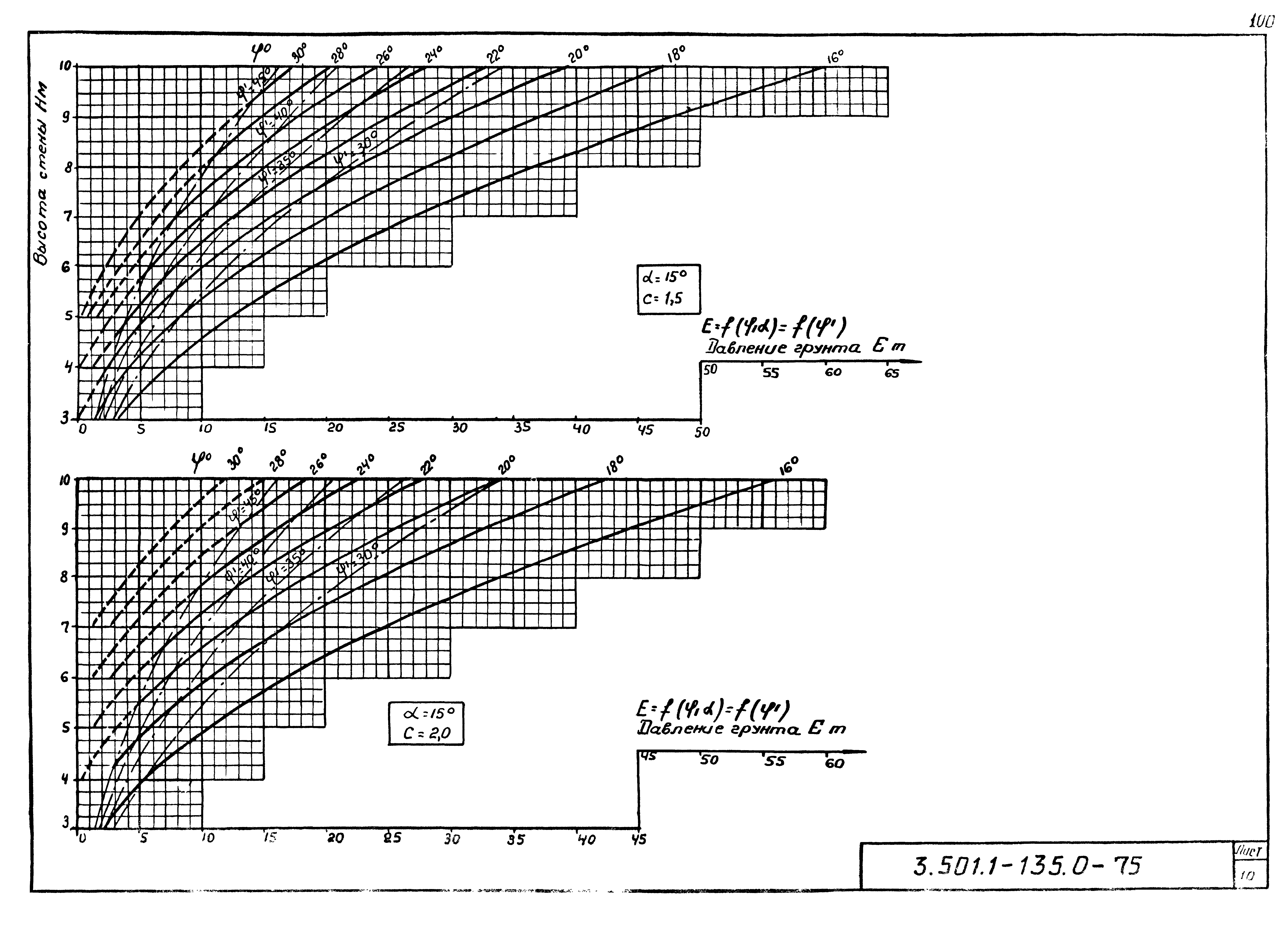 Серия 3.501.1-135