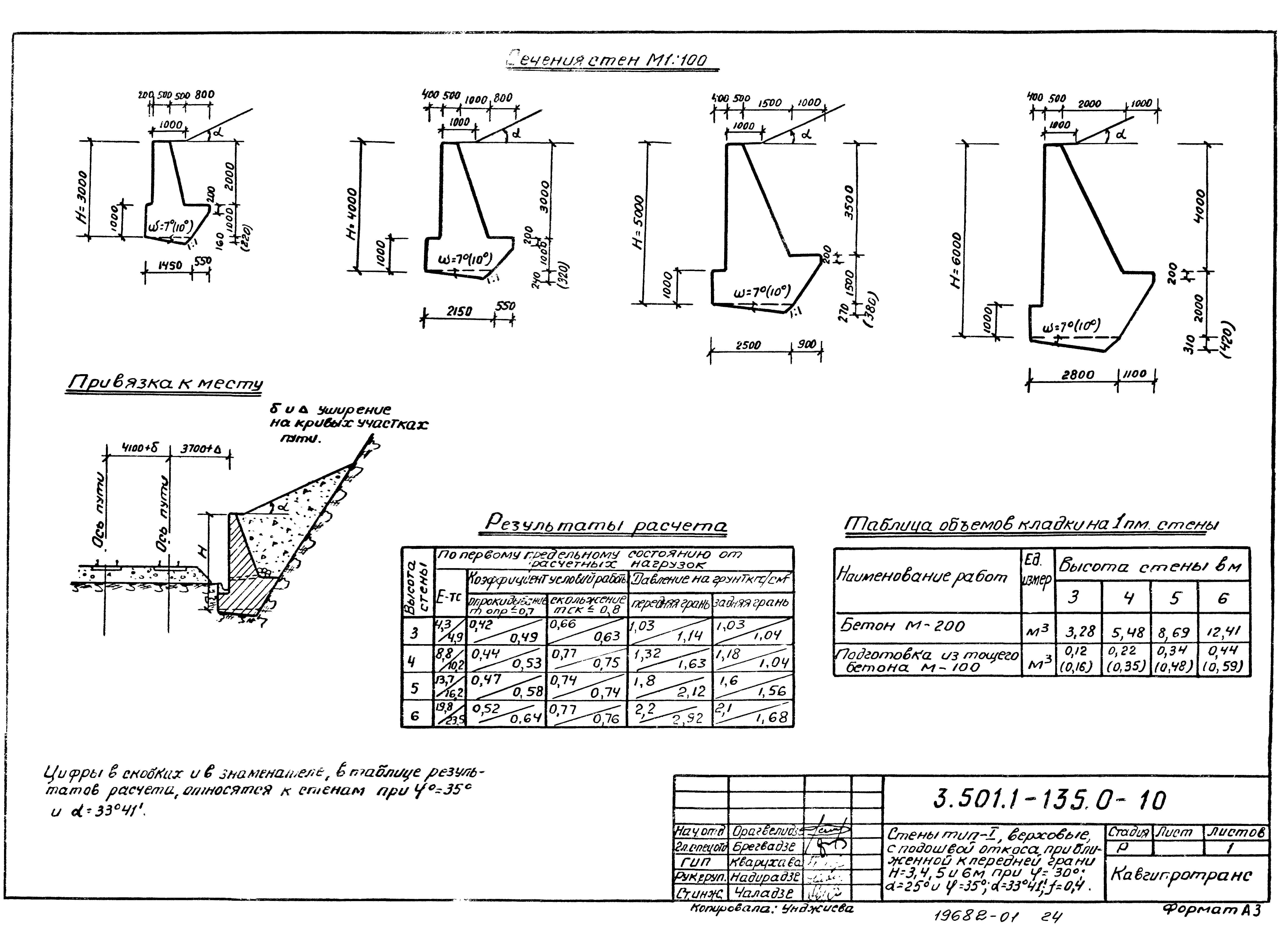 Серия 3.501.1-135