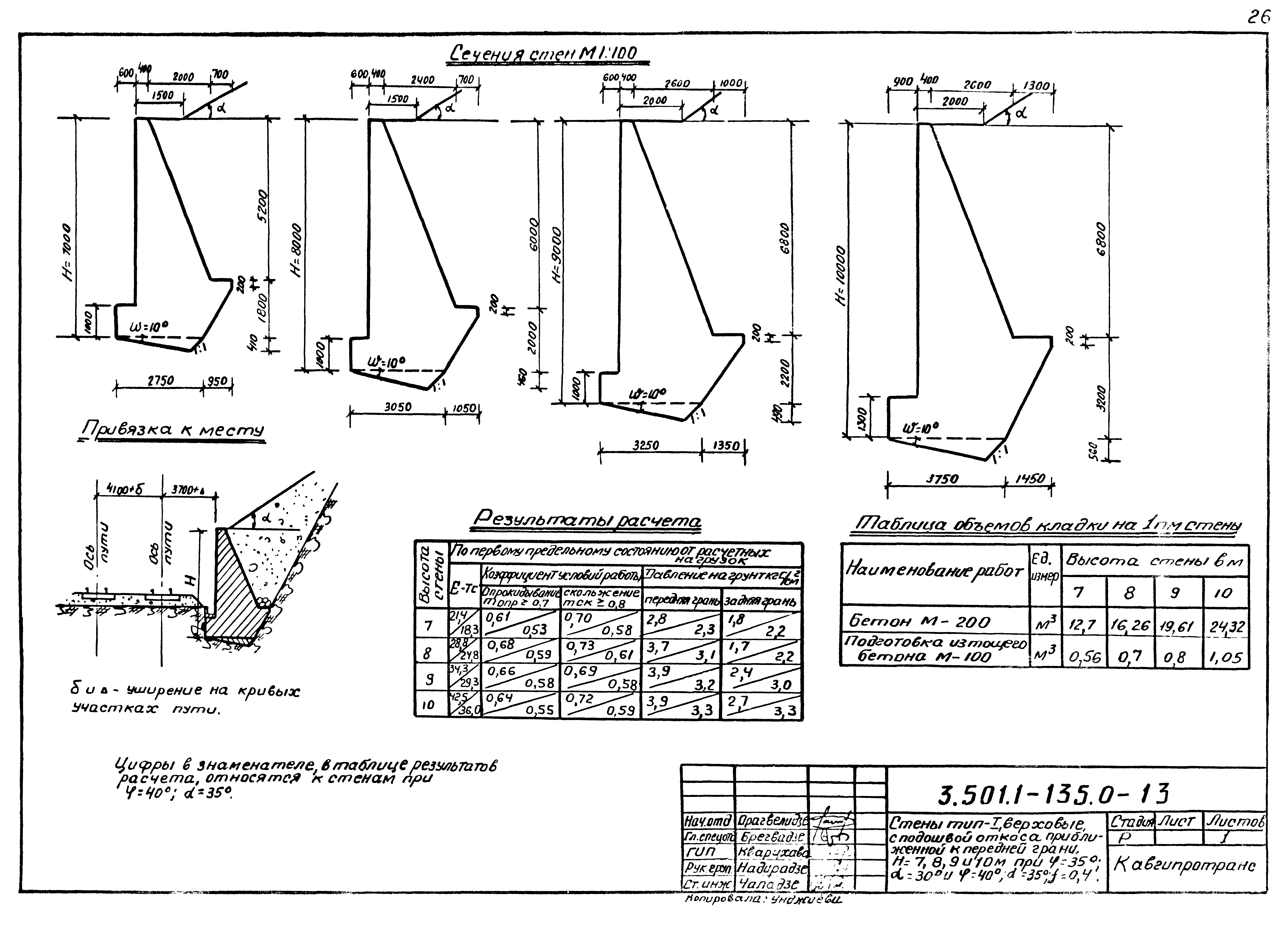 Серия 3.501.1-135