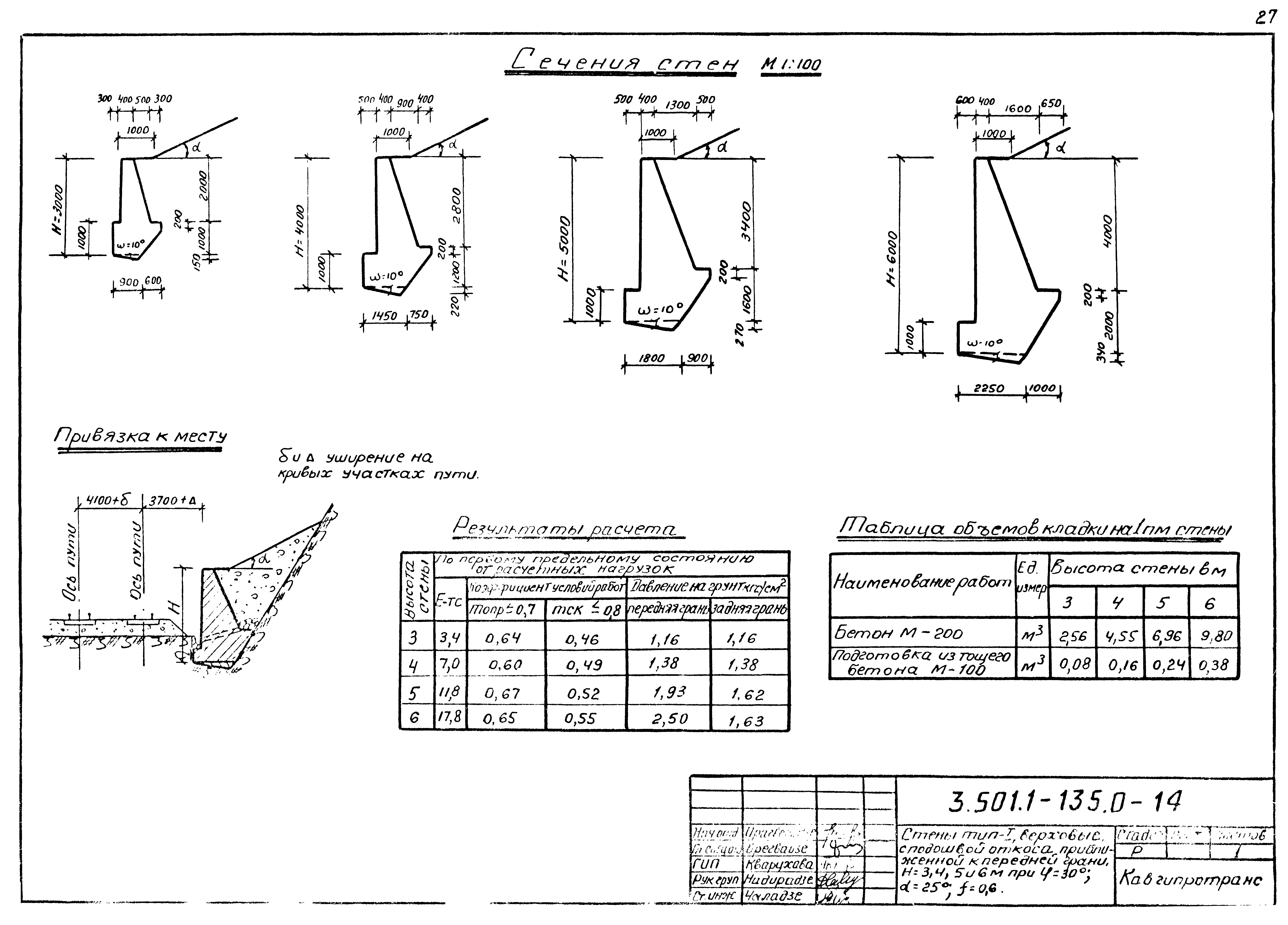 Серия 3.501.1-135