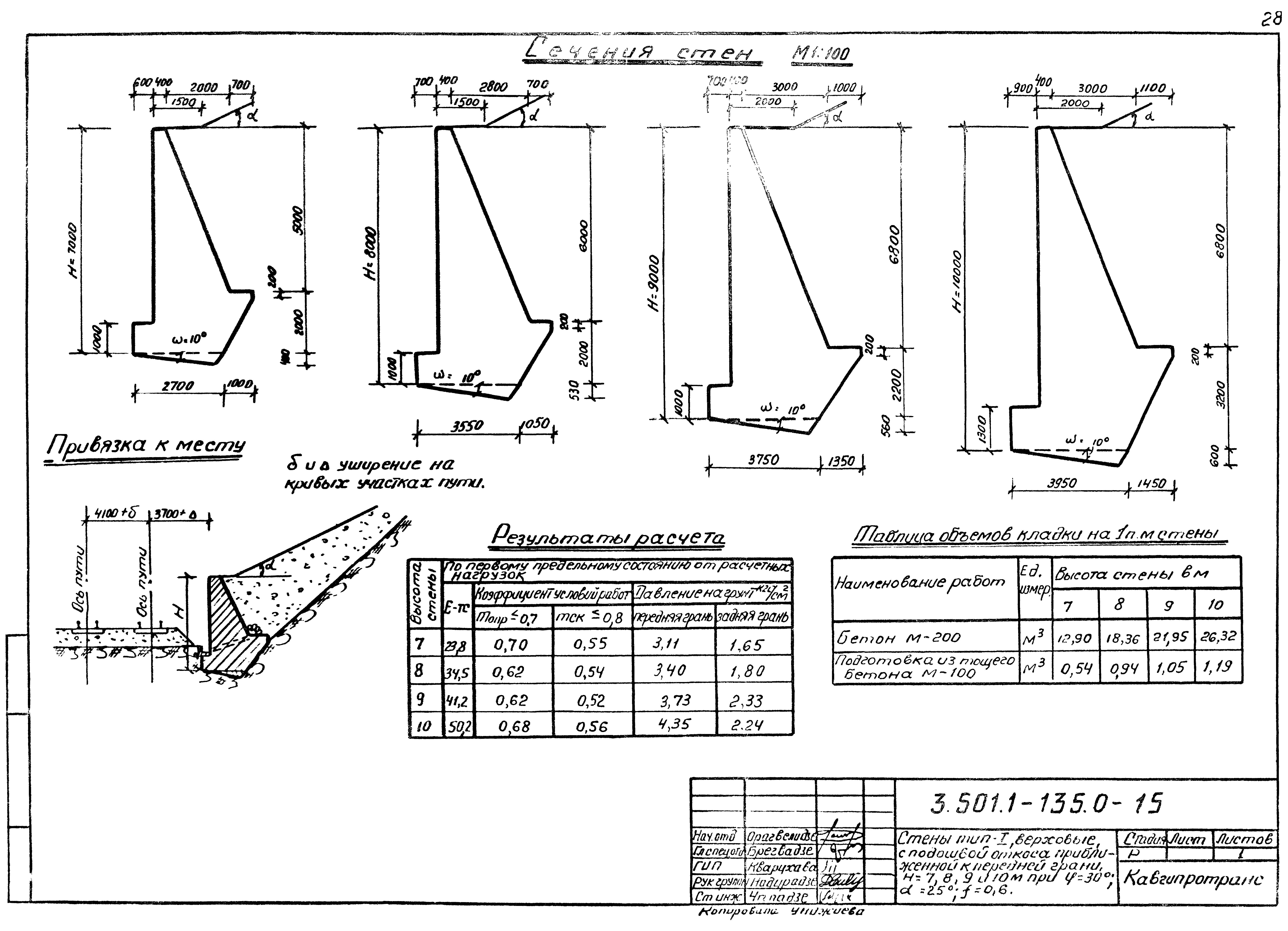 Серия 3.501.1-135