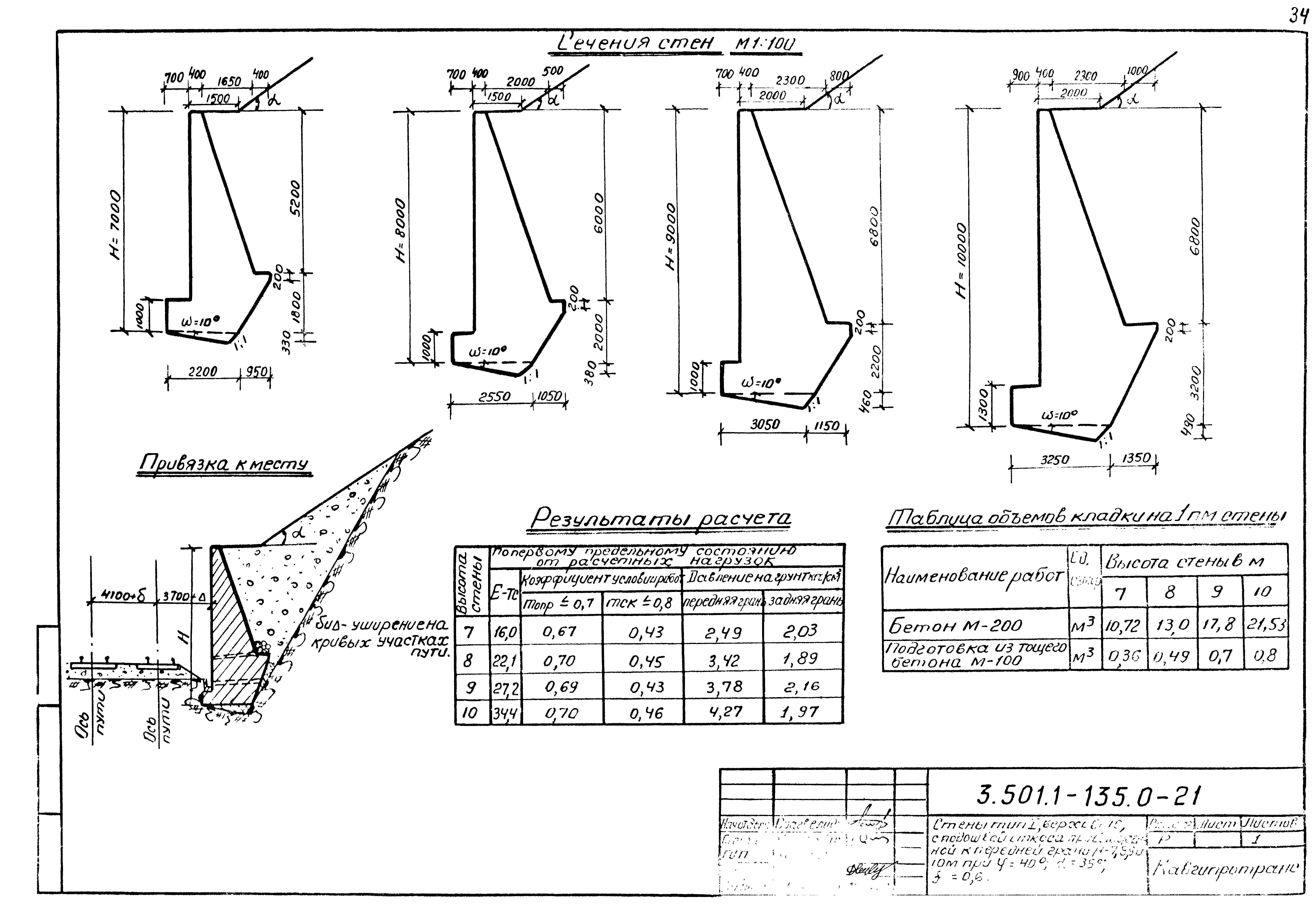 Серия 3.501.1-135