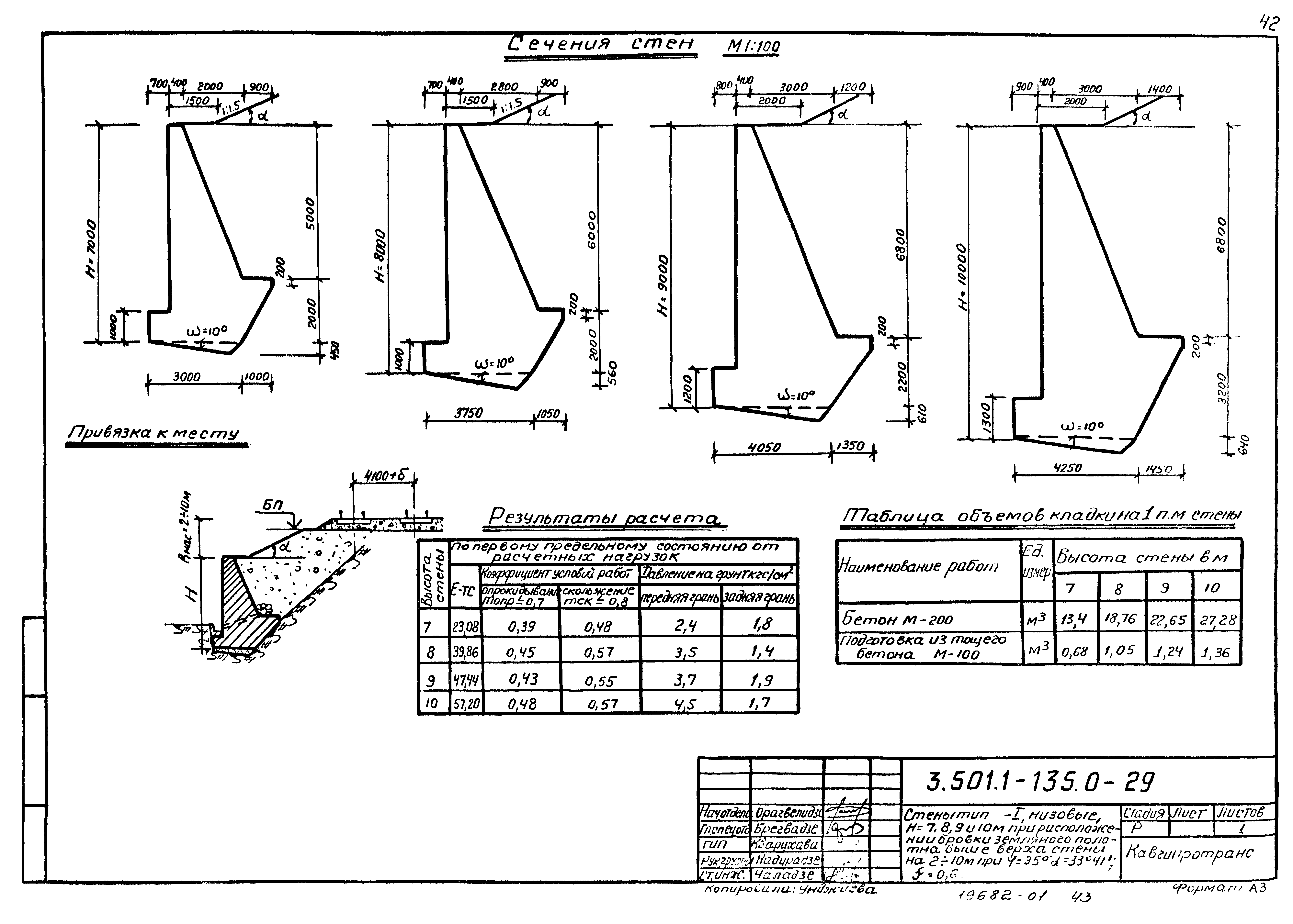 Серия 3.501.1-135