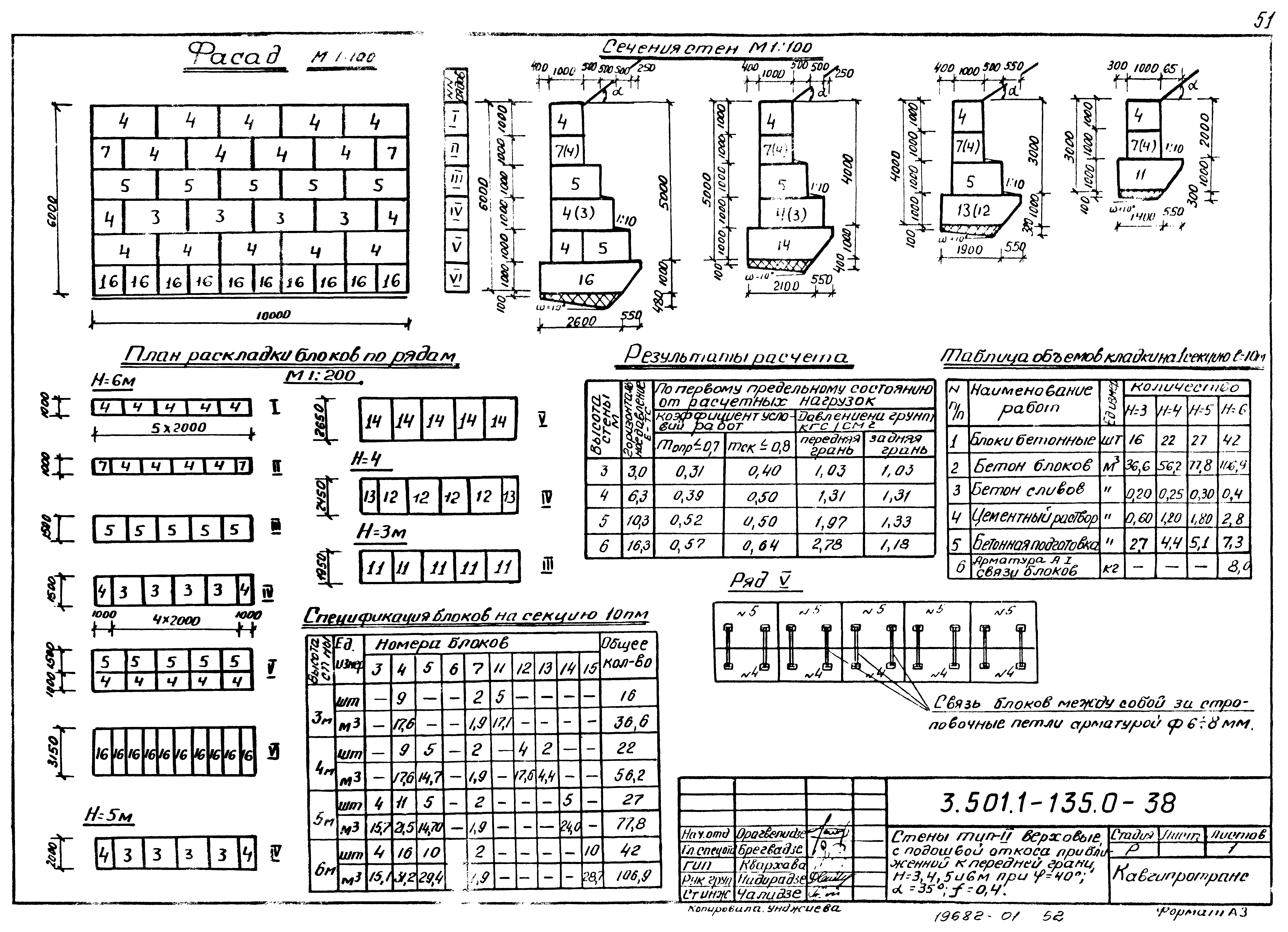 Серия 3.501.1-135