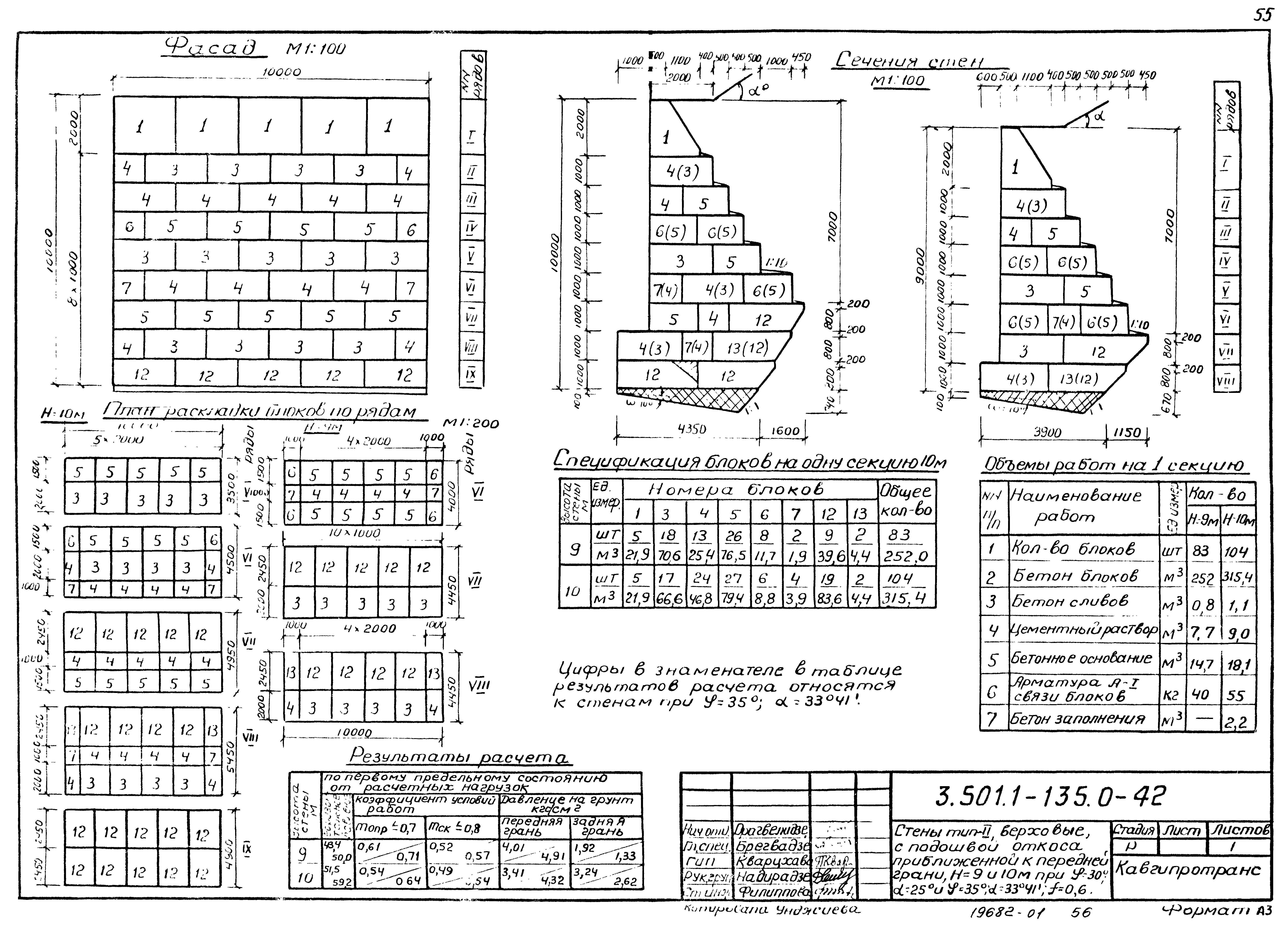 Серия 3.501.1-135