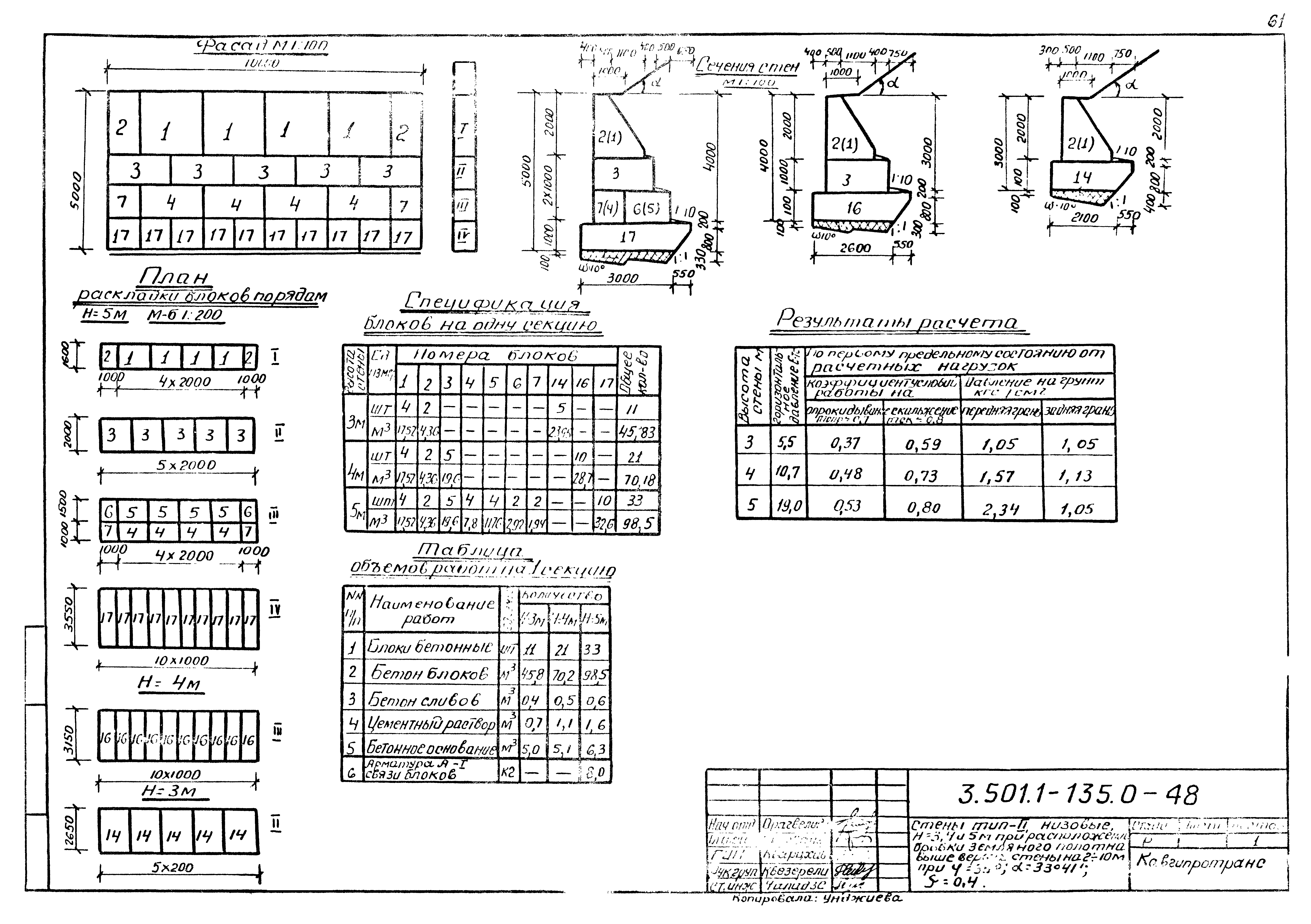 Серия 3.501.1-135