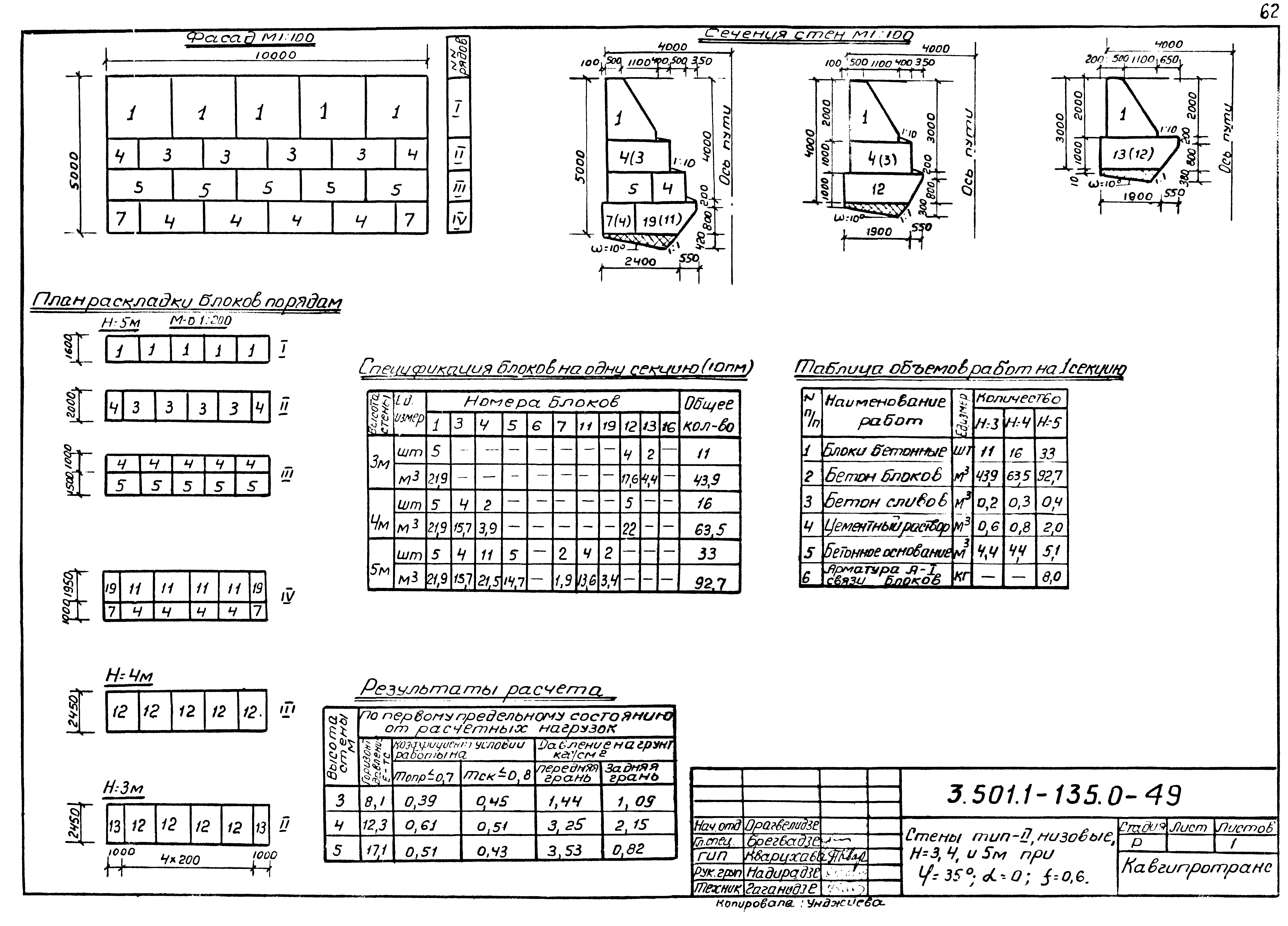 Серия 3.501.1-135