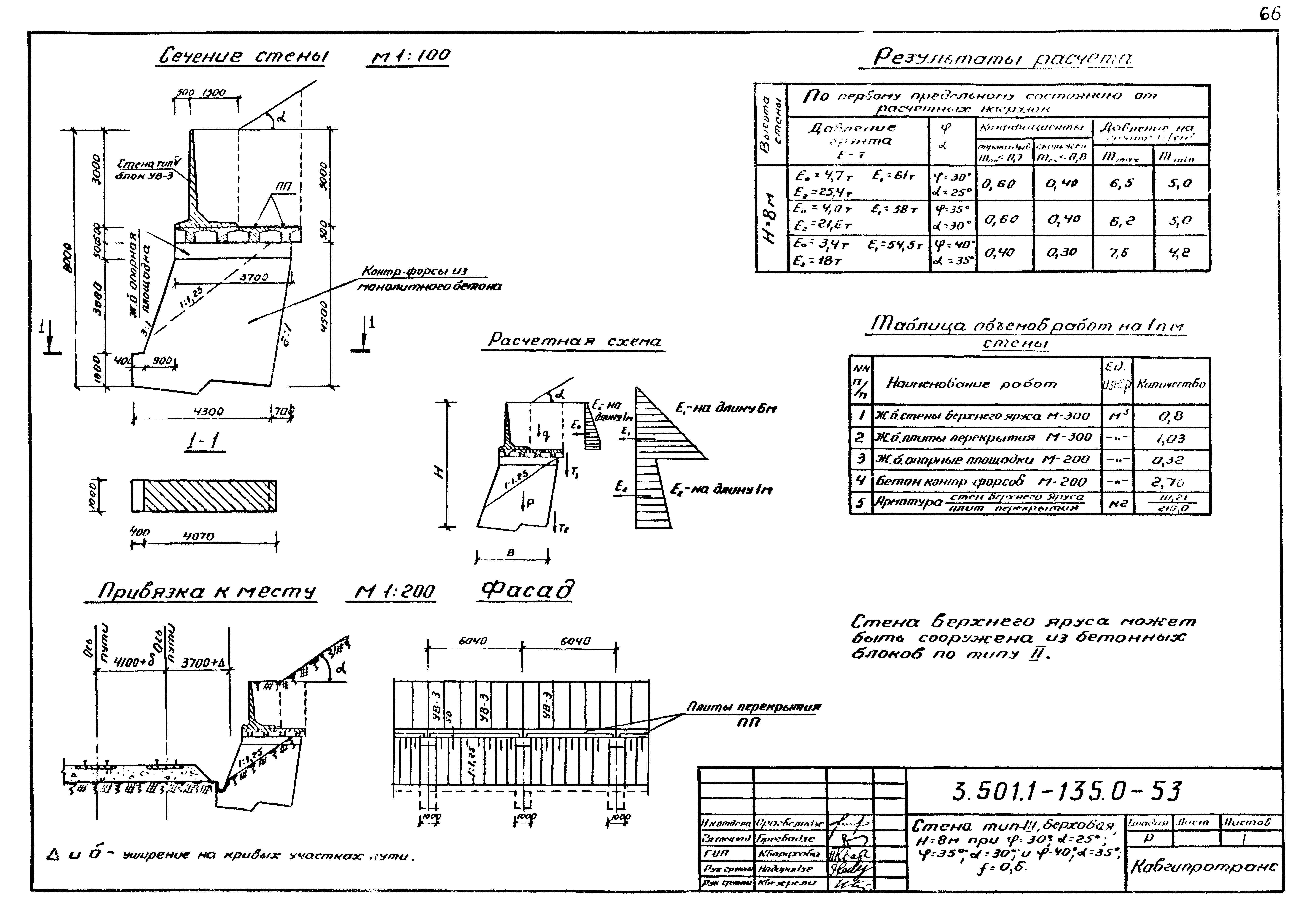 Серия 3.501.1-135