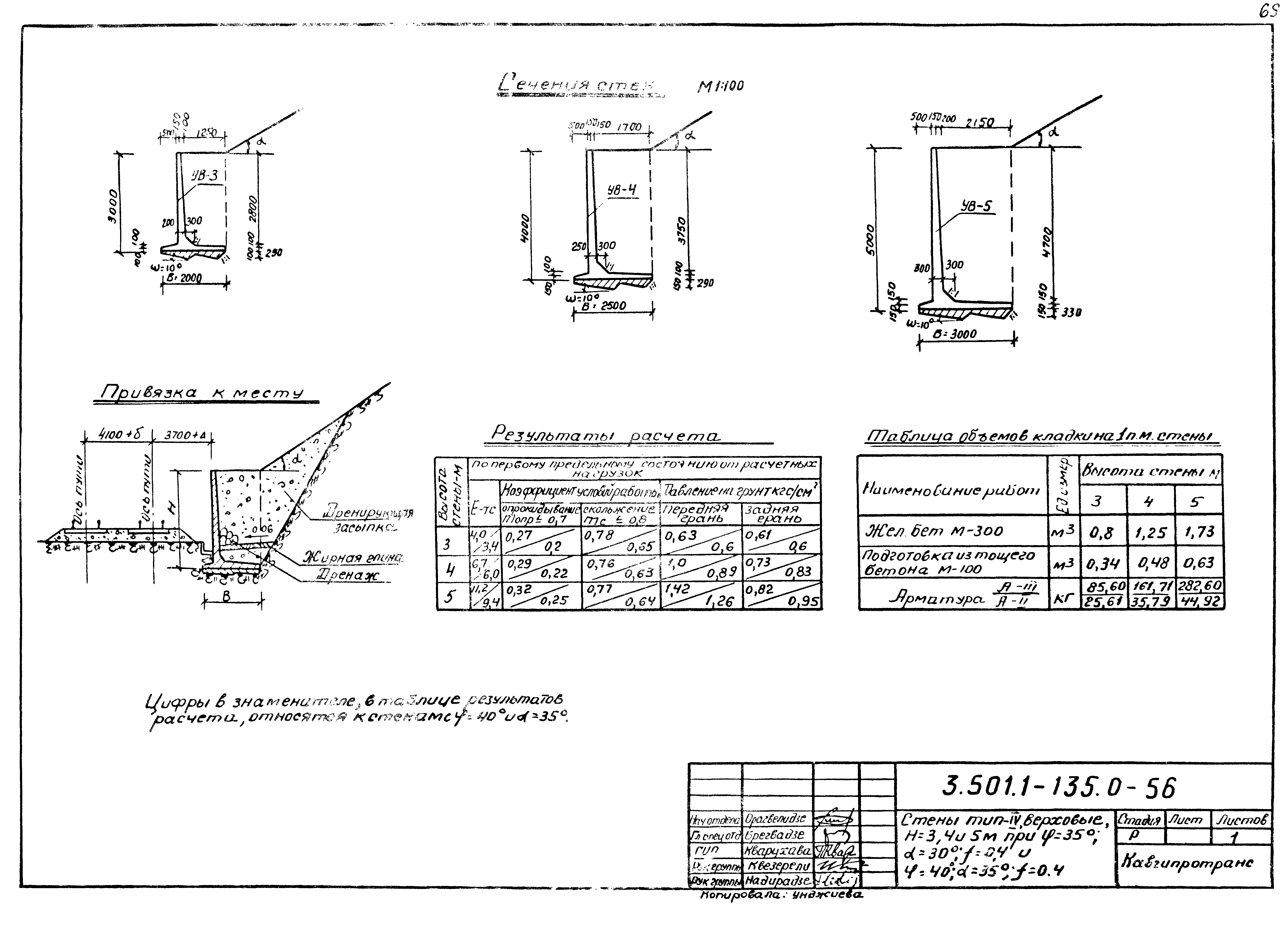 Серия 3.501.1-135