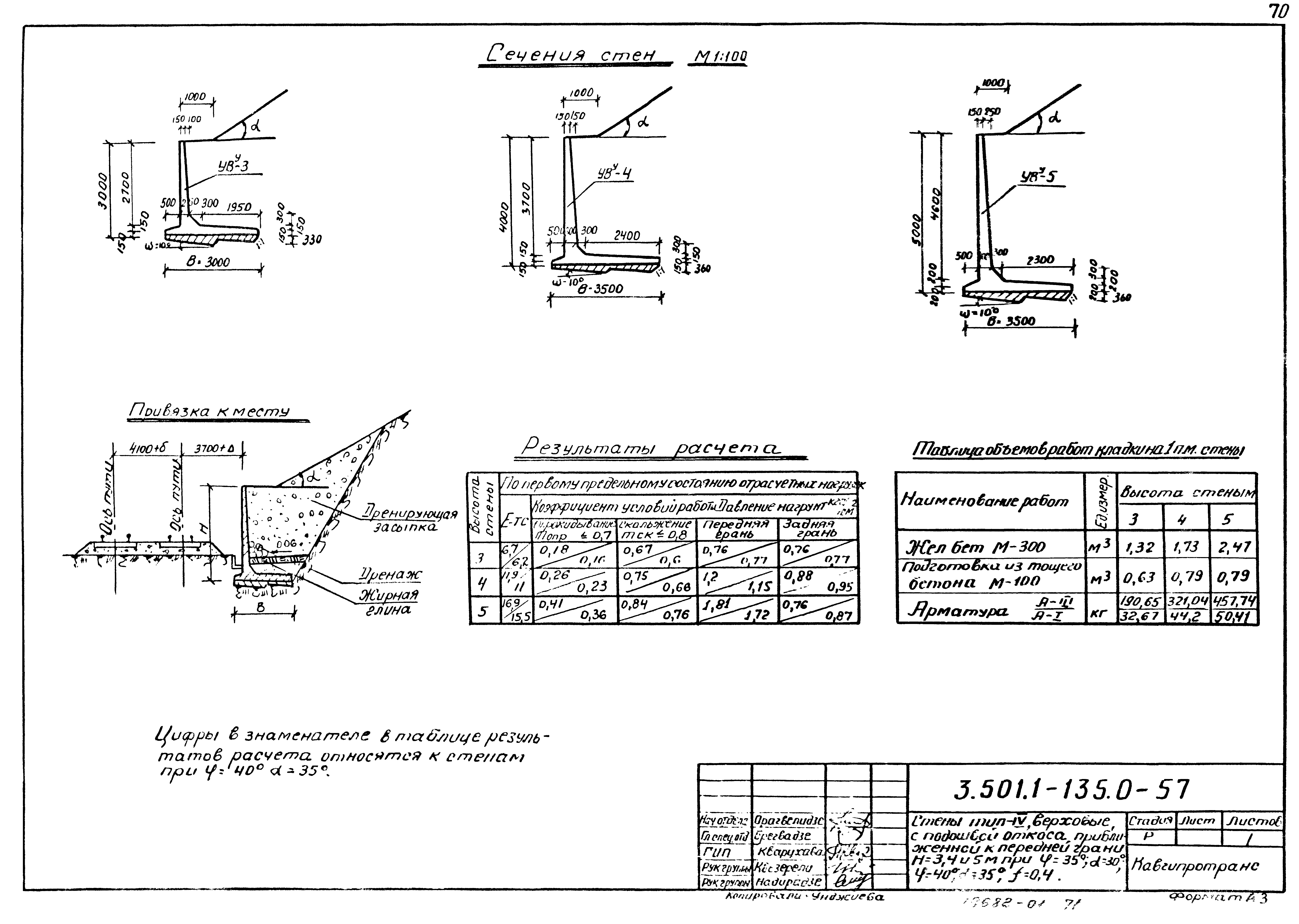 Серия 3.501.1-135