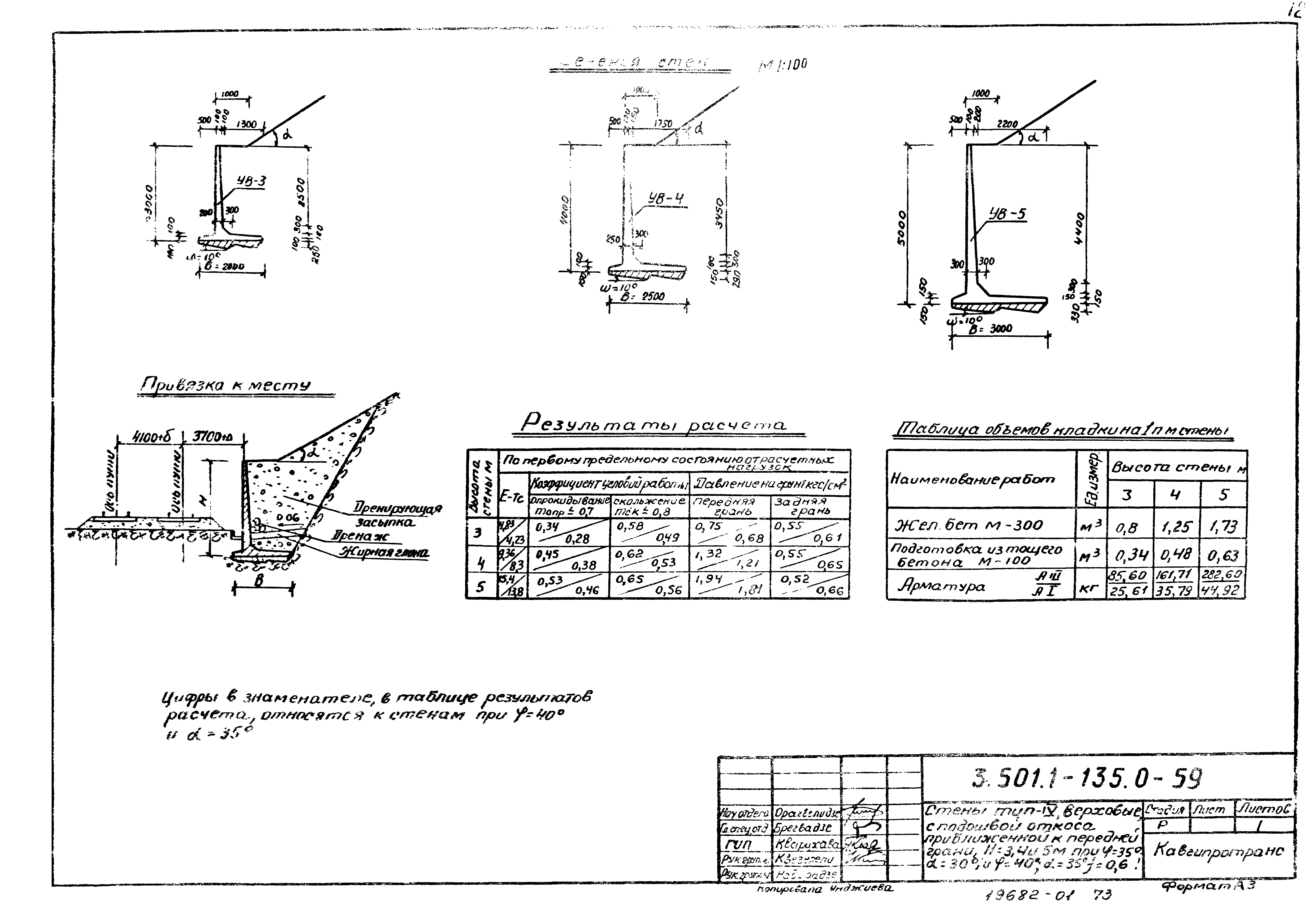 Серия 3.501.1-135