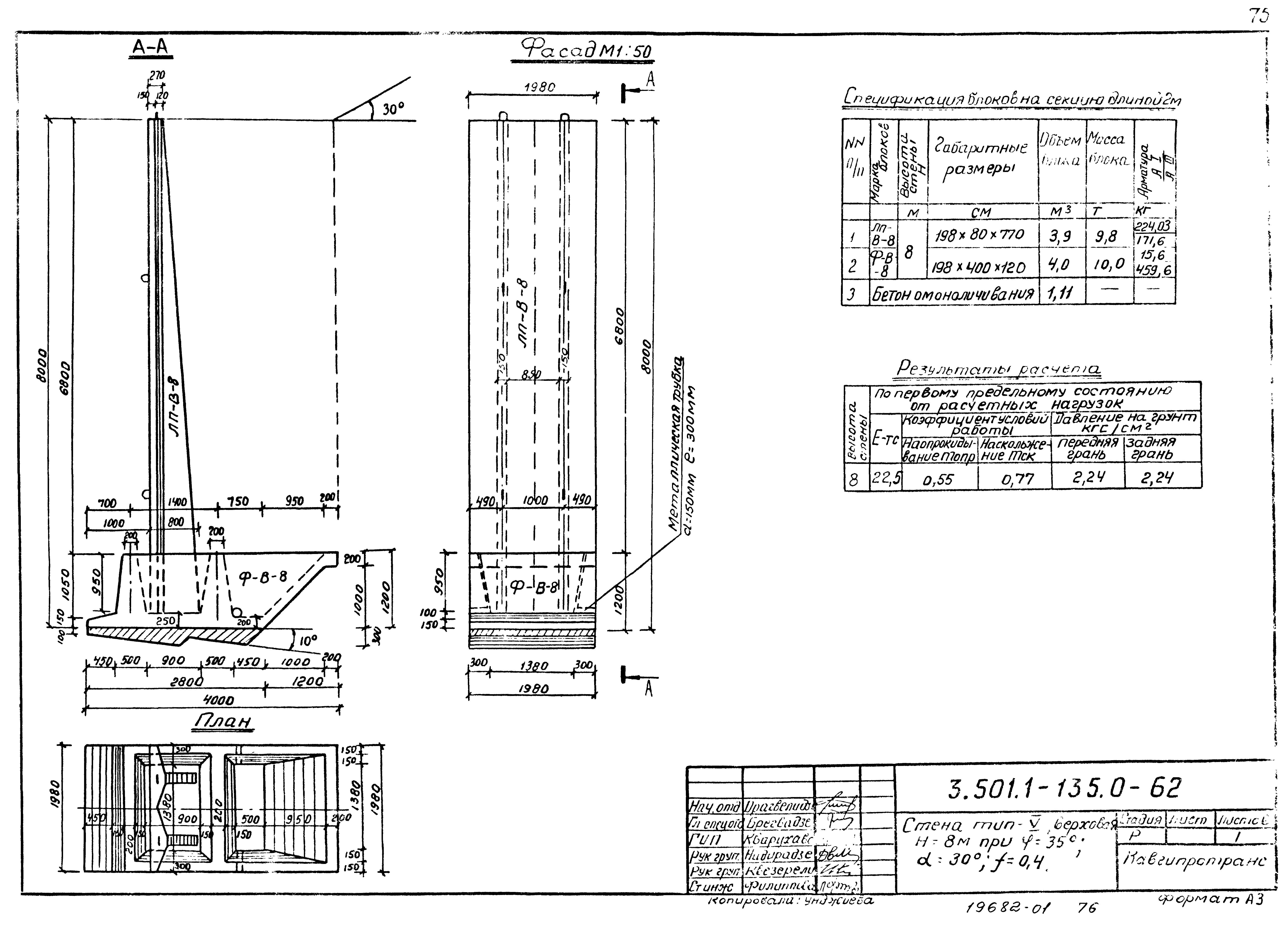 Серия 3.501.1-135