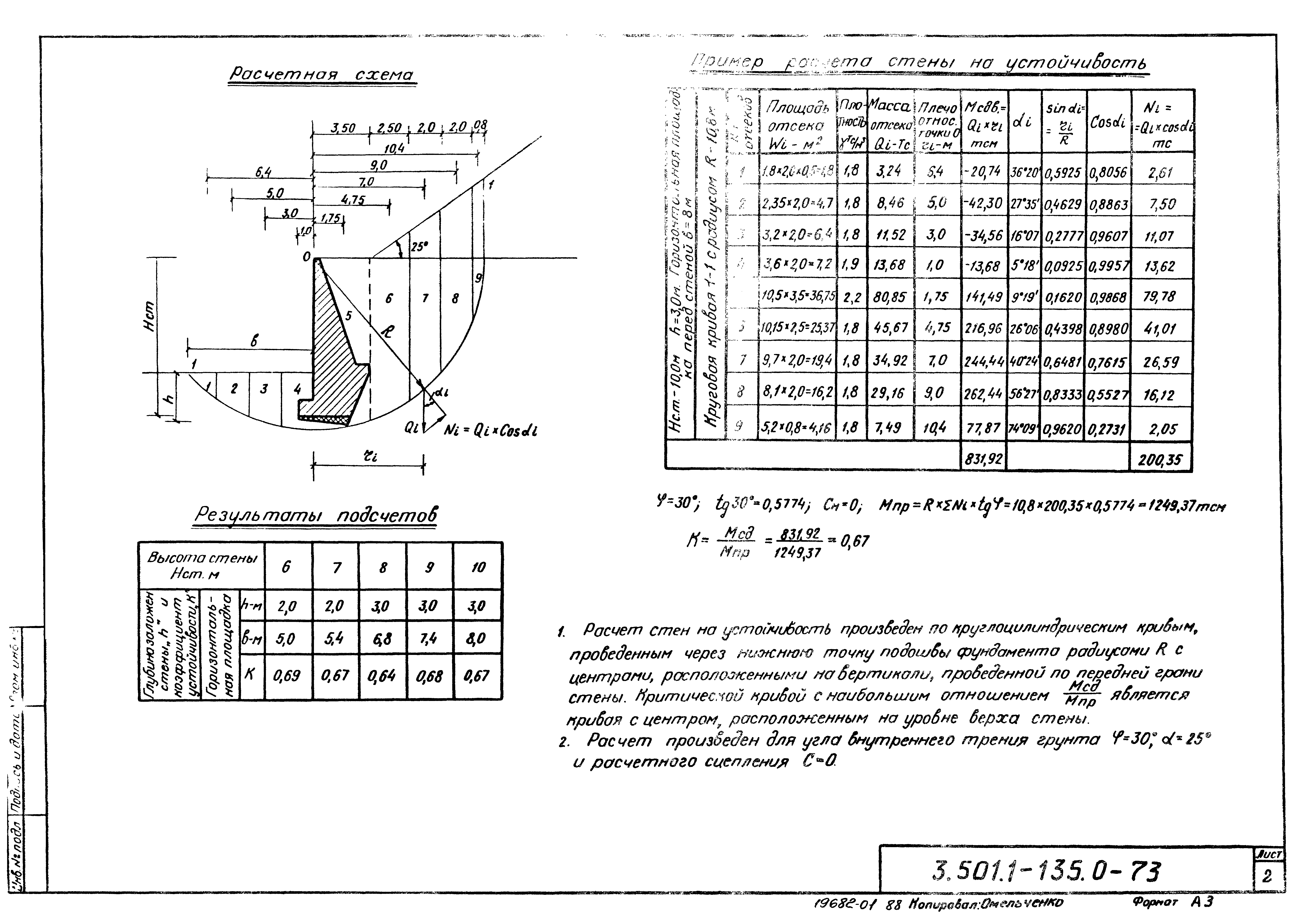 Серия 3.501.1-135