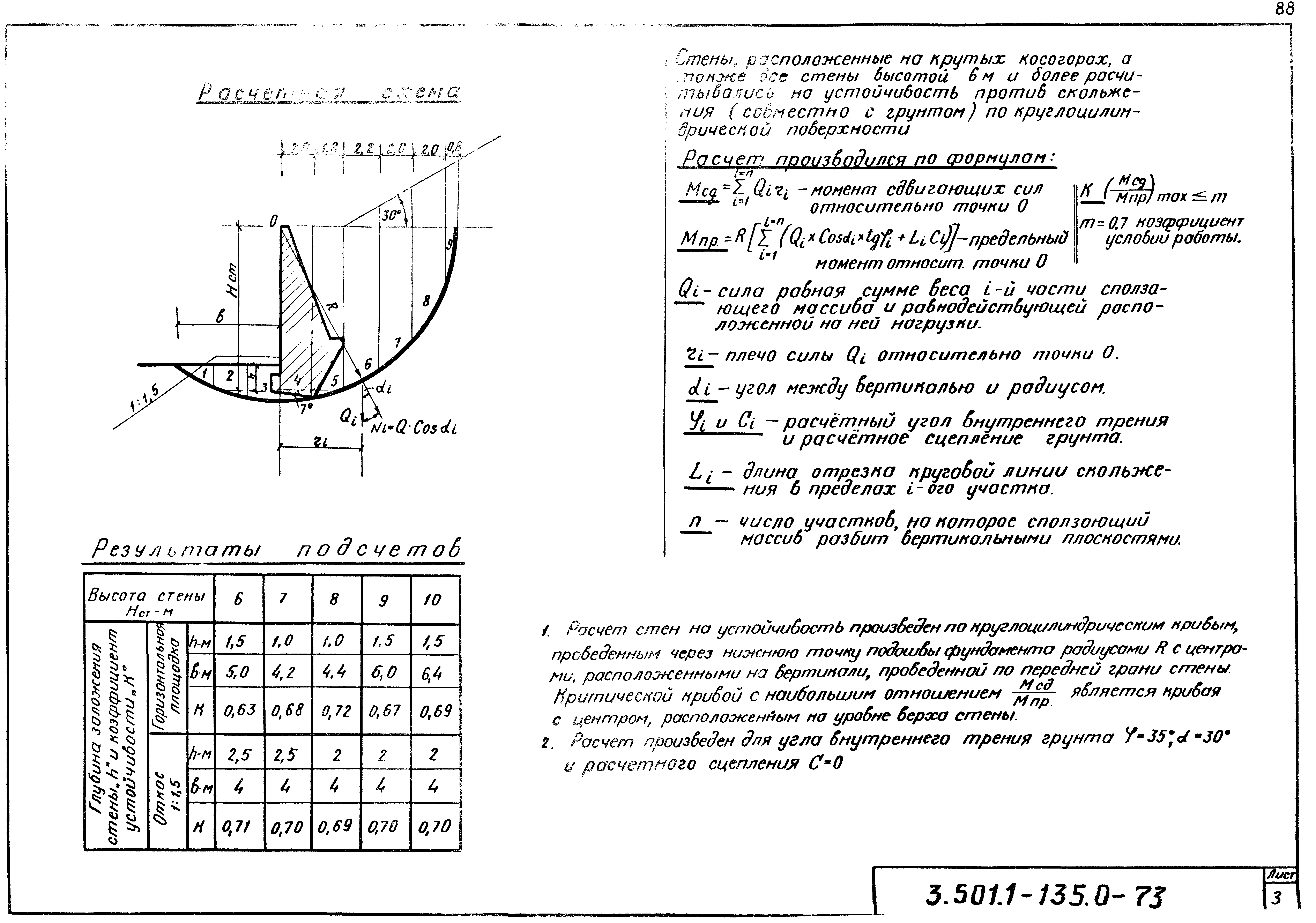 Серия 3.501.1-135