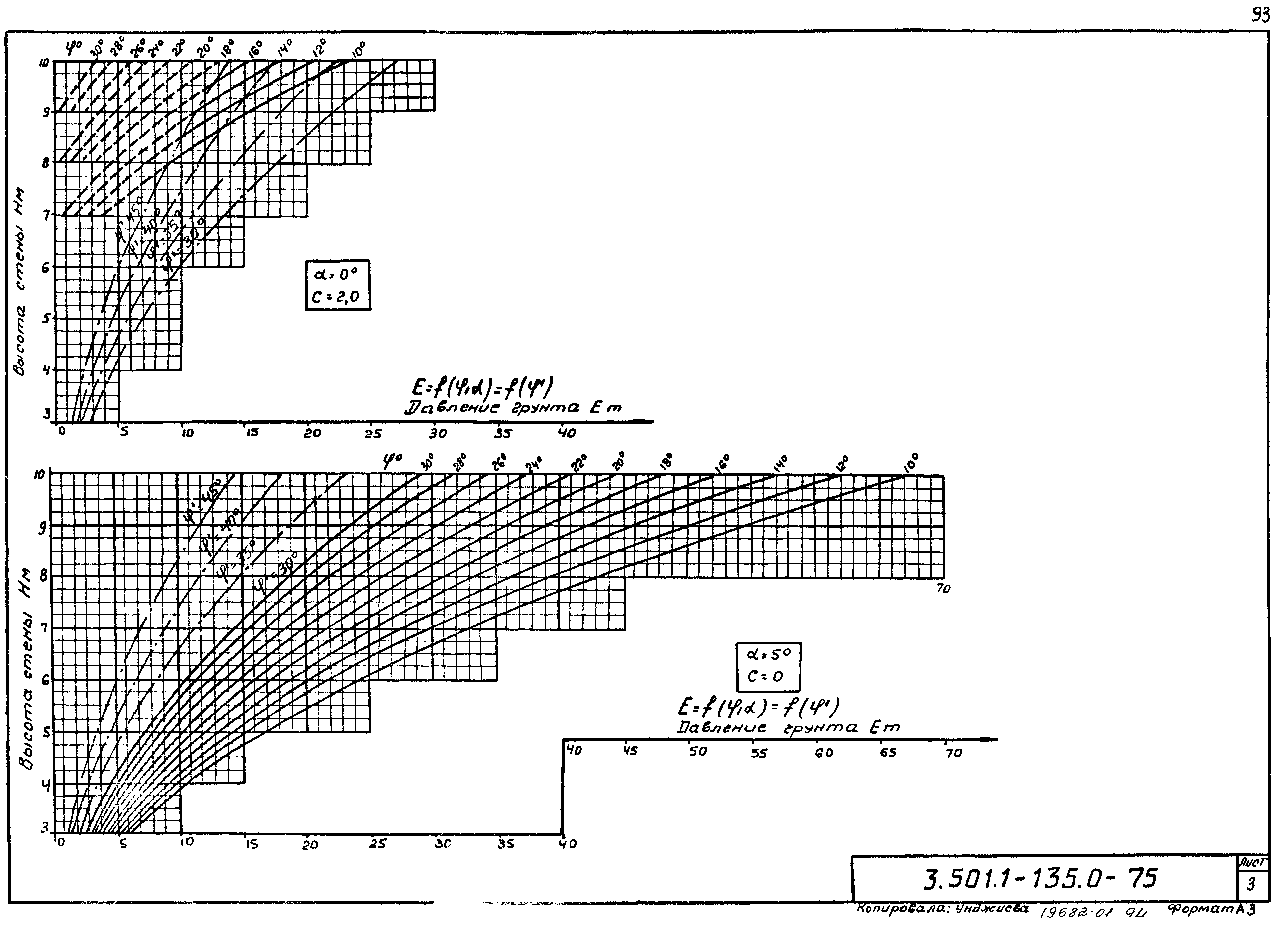 Серия 3.501.1-135