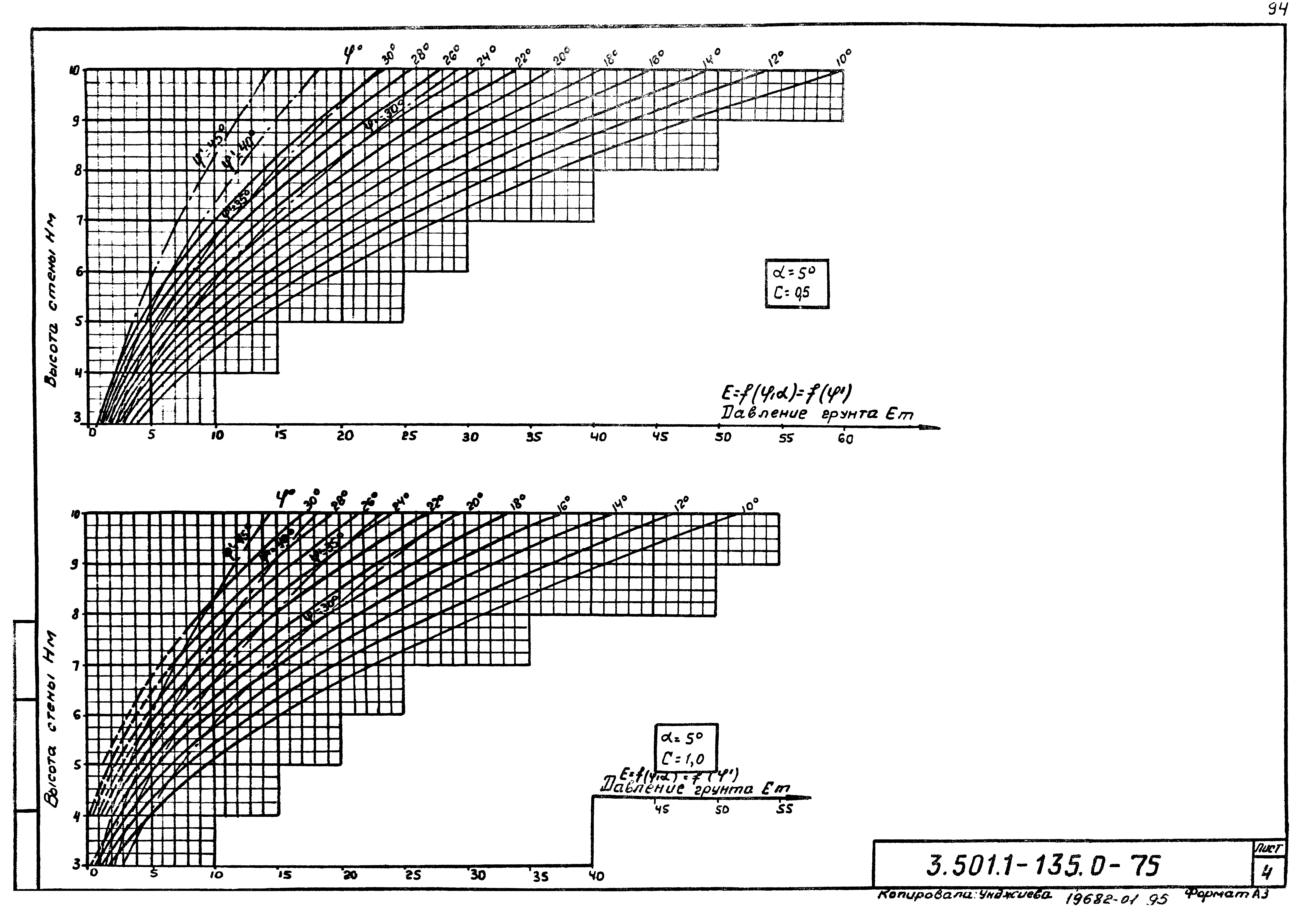 Серия 3.501.1-135