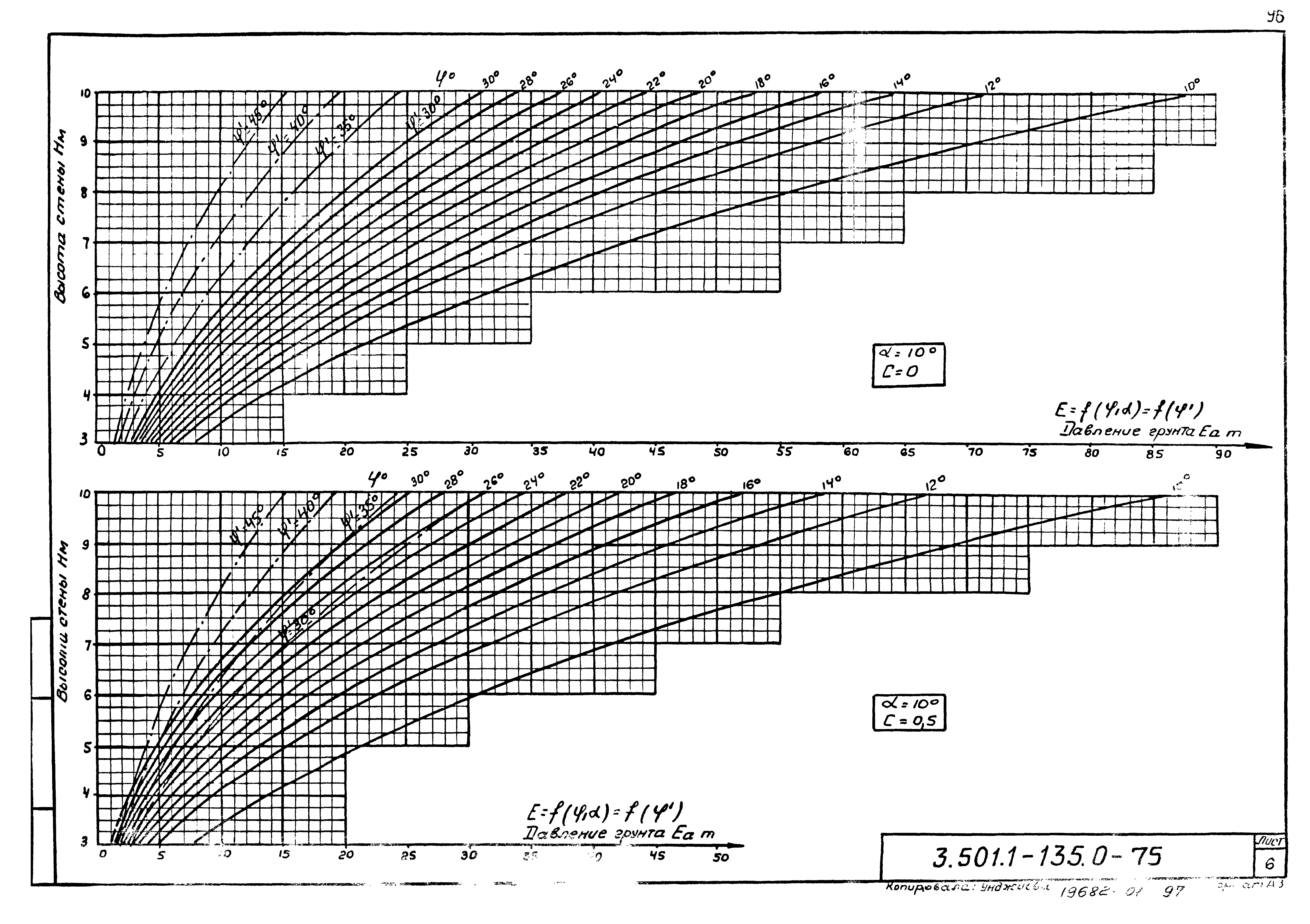 Серия 3.501.1-135