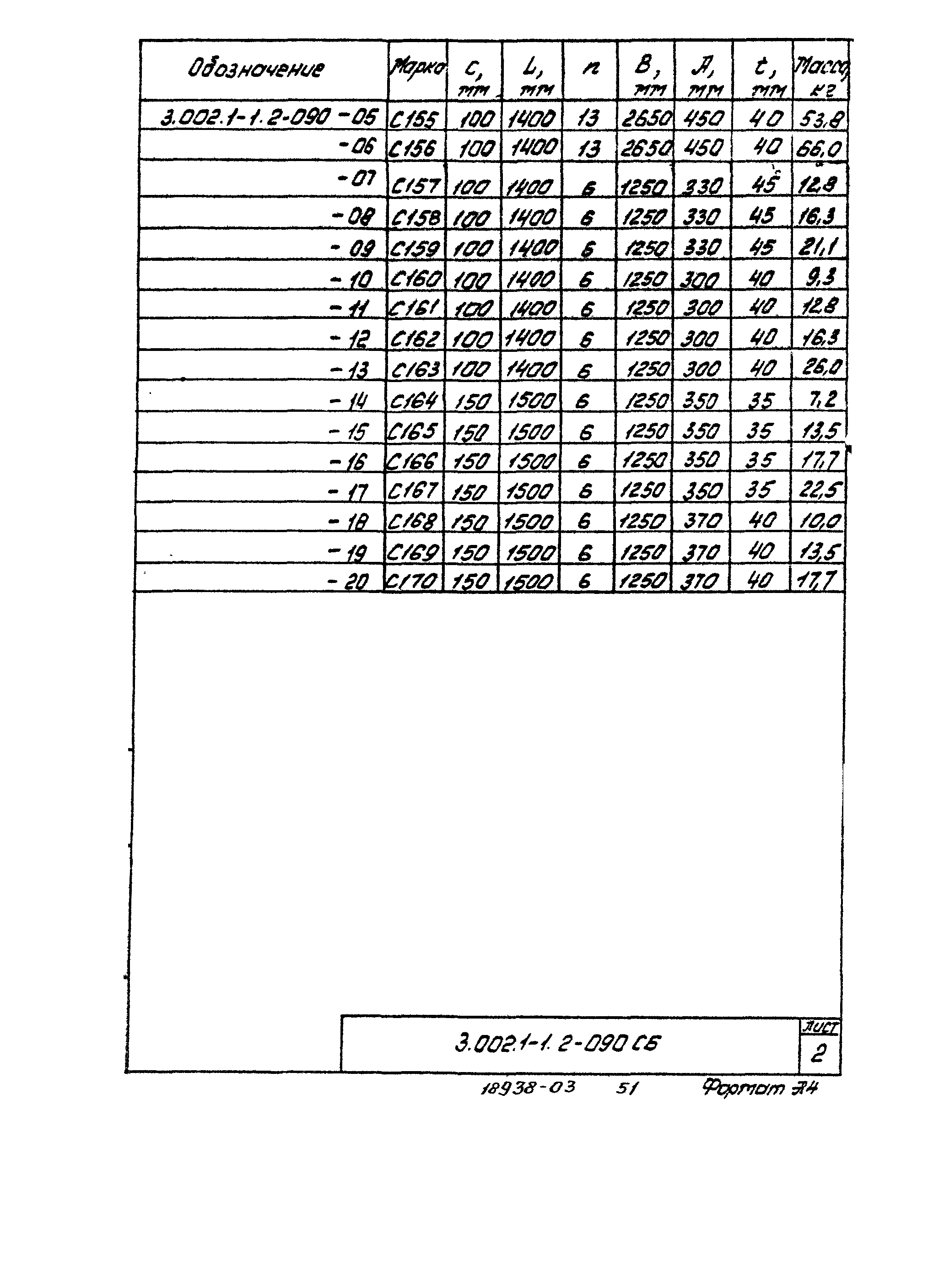 Серия 3.002.1-1