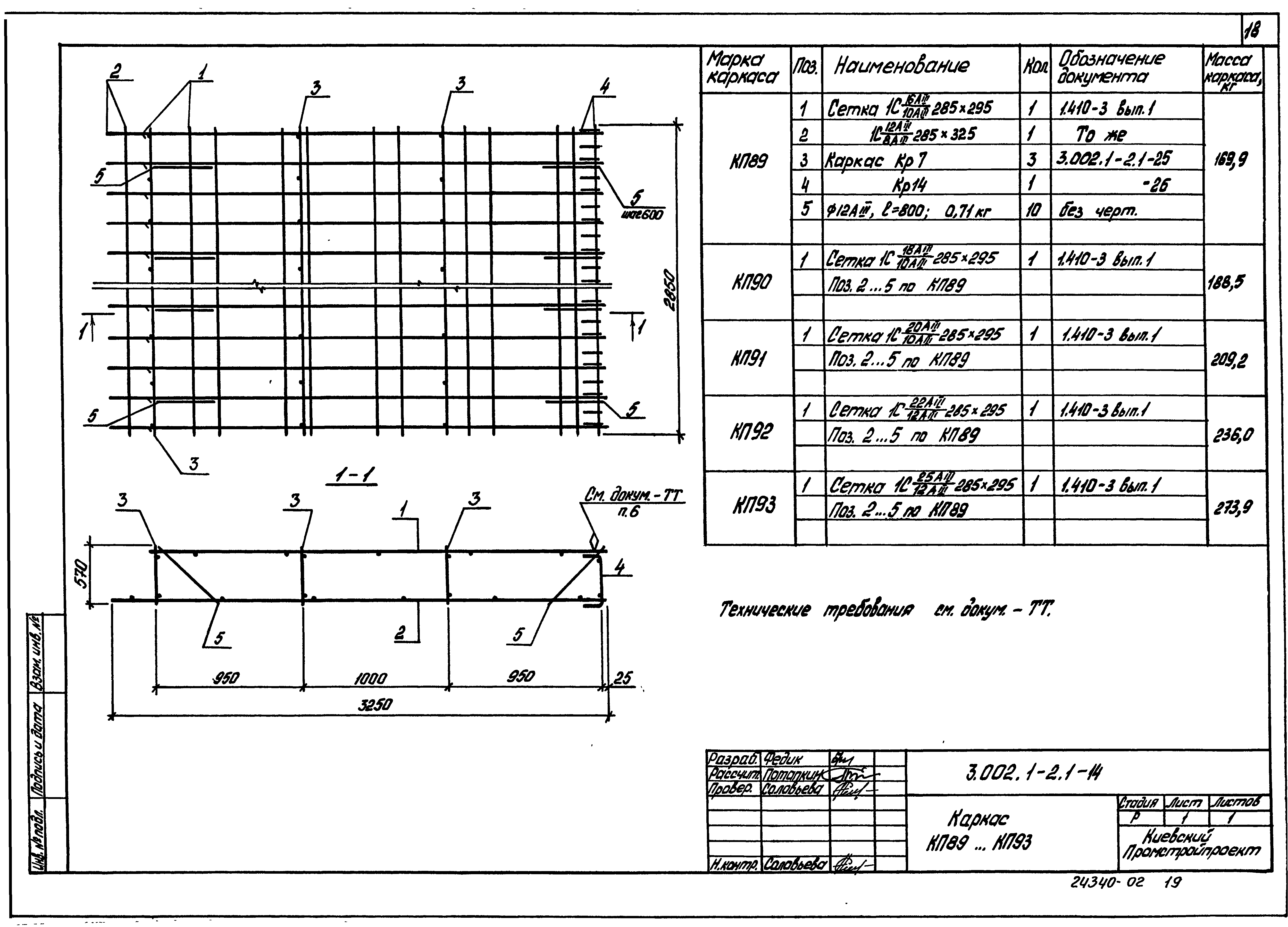 Серия 3.002.1-2