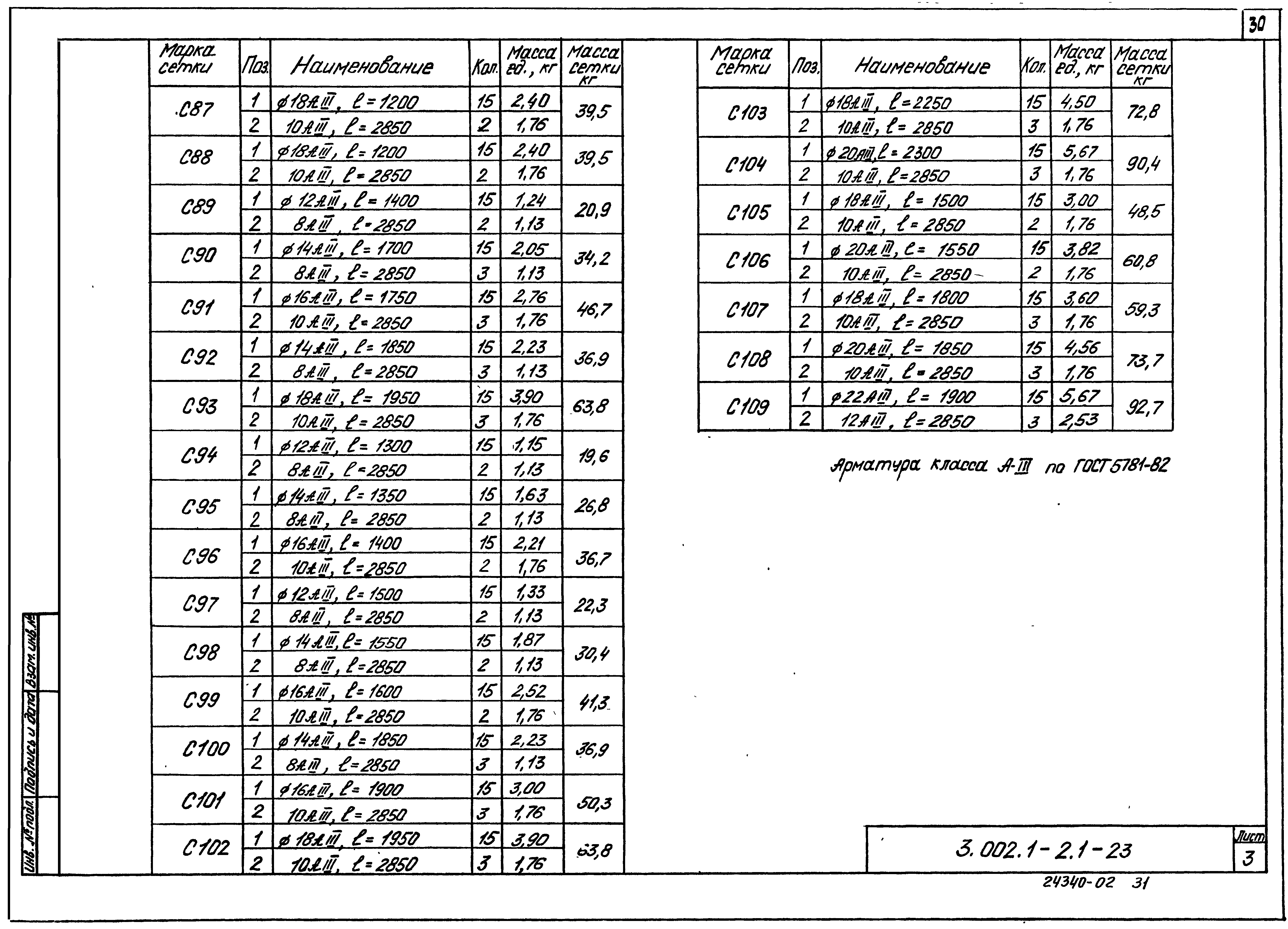 Серия 3.002.1-2