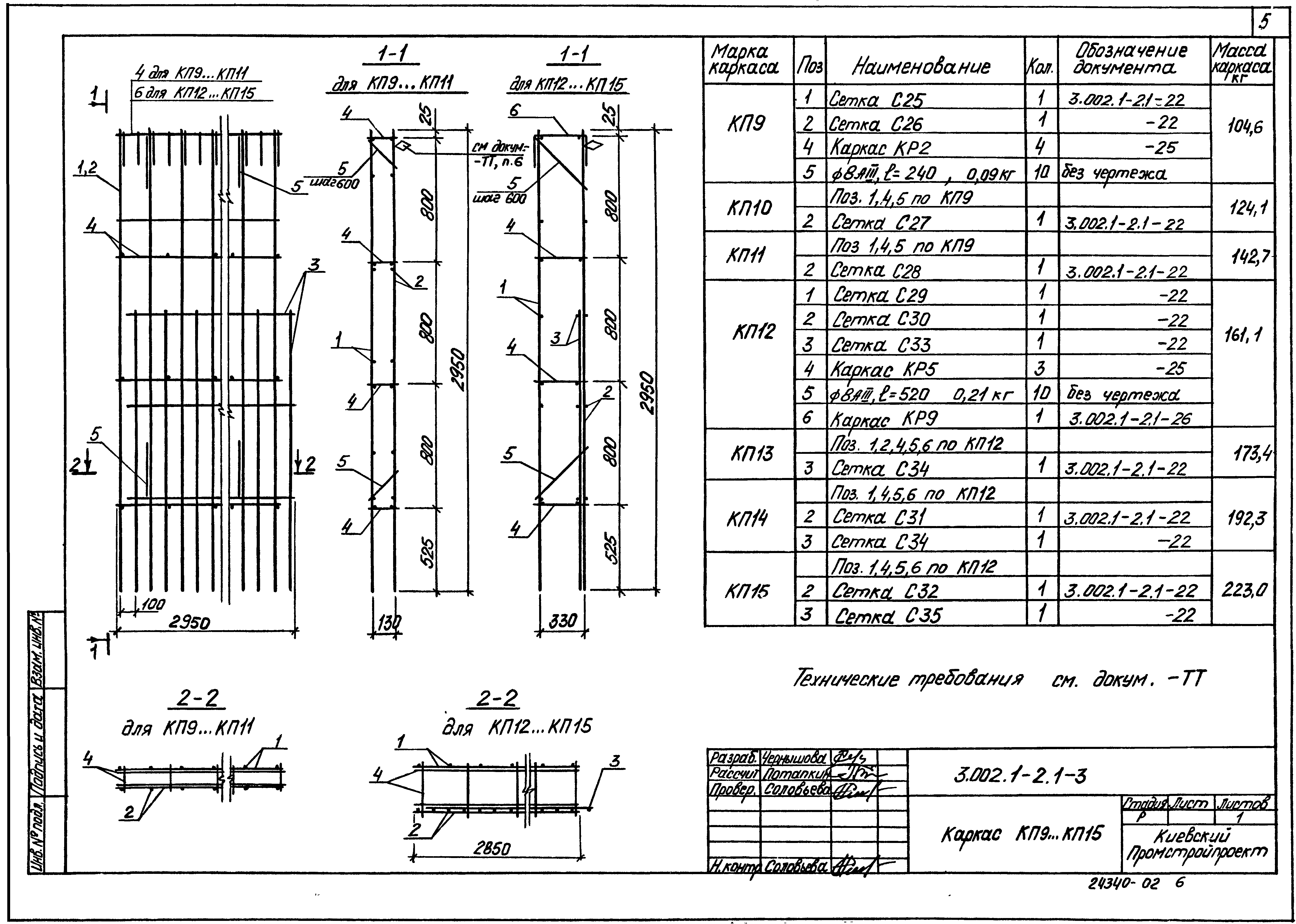 Серия 3.002.1-2