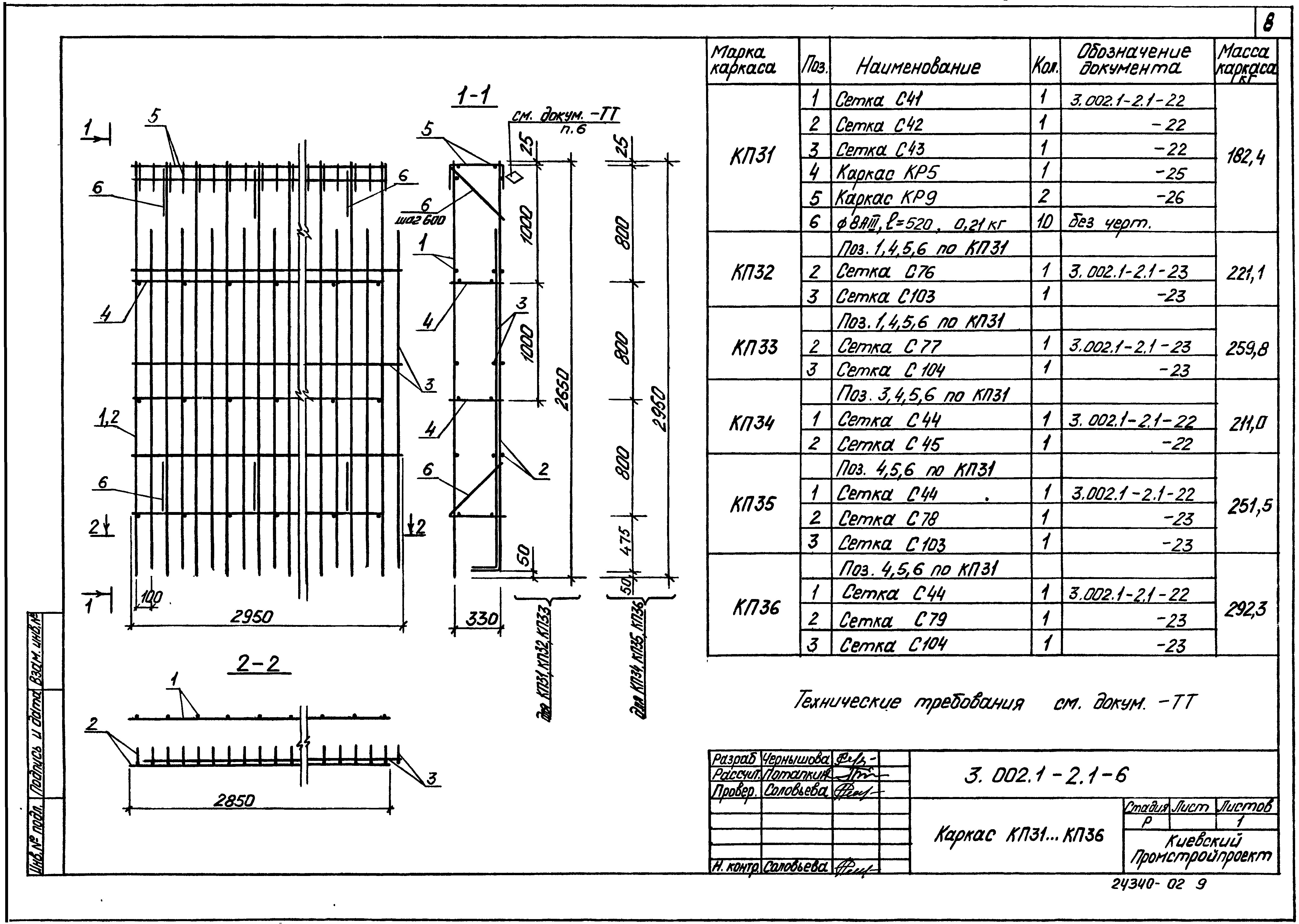 Серия 3.002.1-2