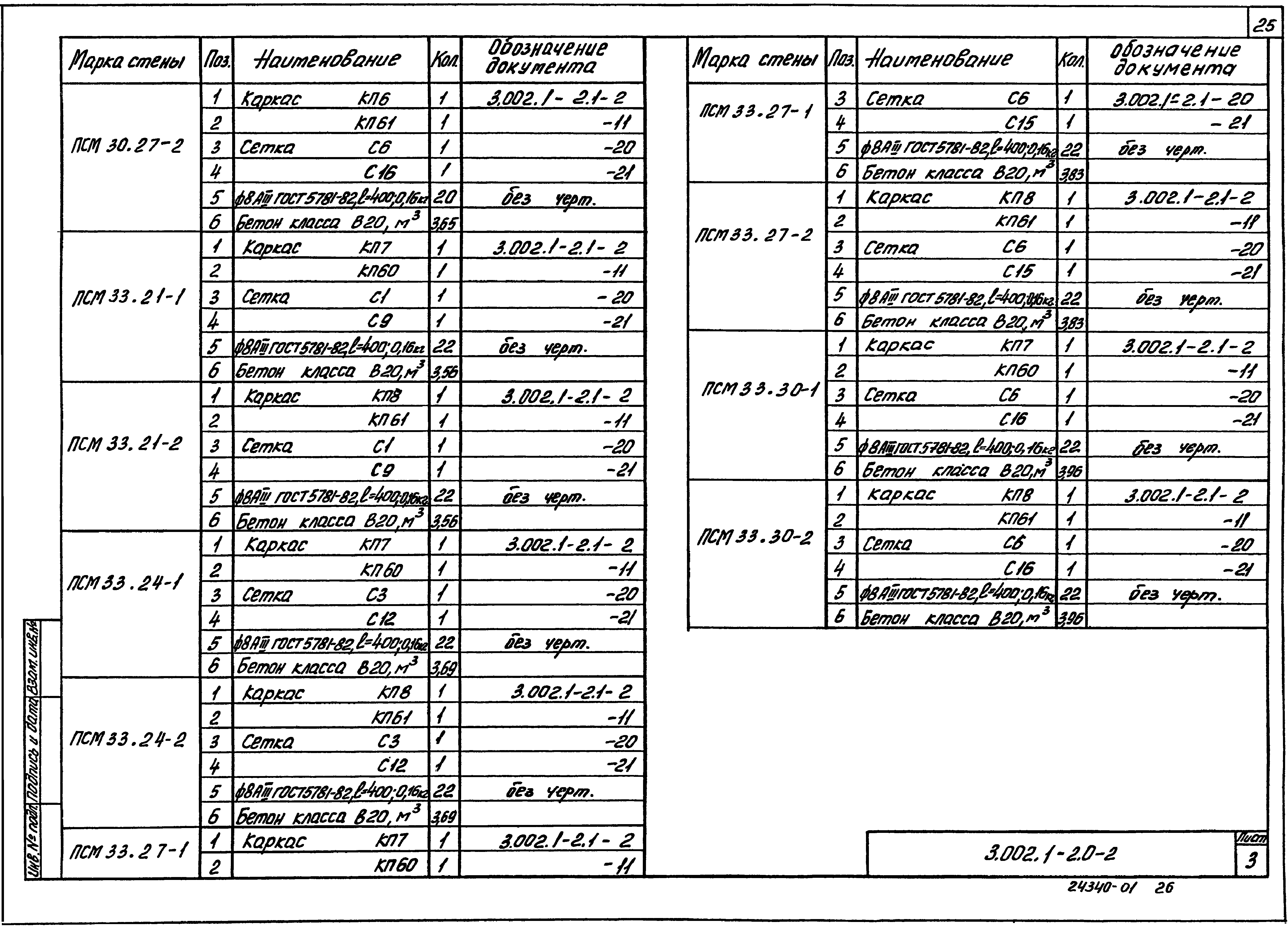 Серия 3.002.1-2