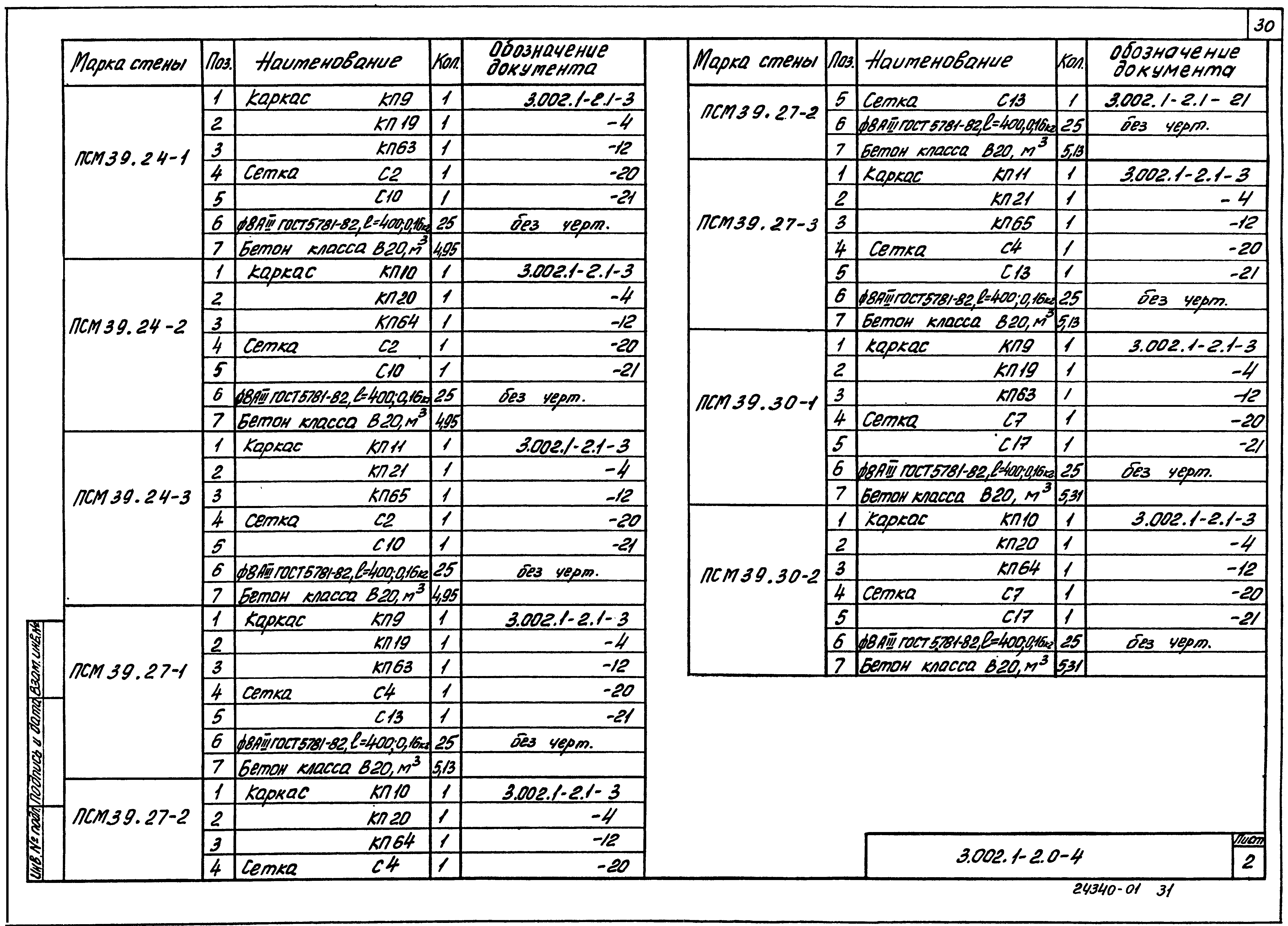 Серия 3.002.1-2