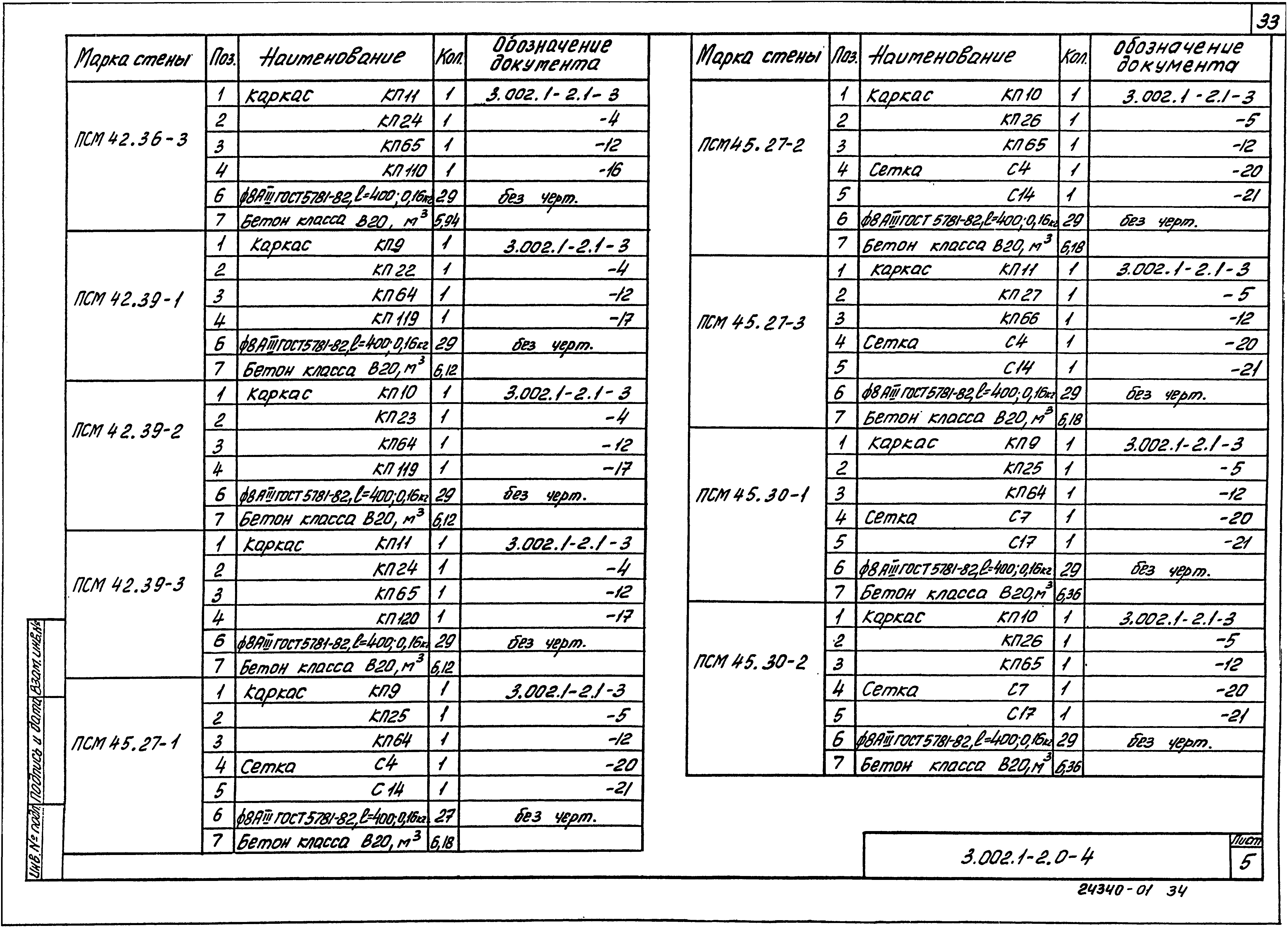 Серия 3.002.1-2