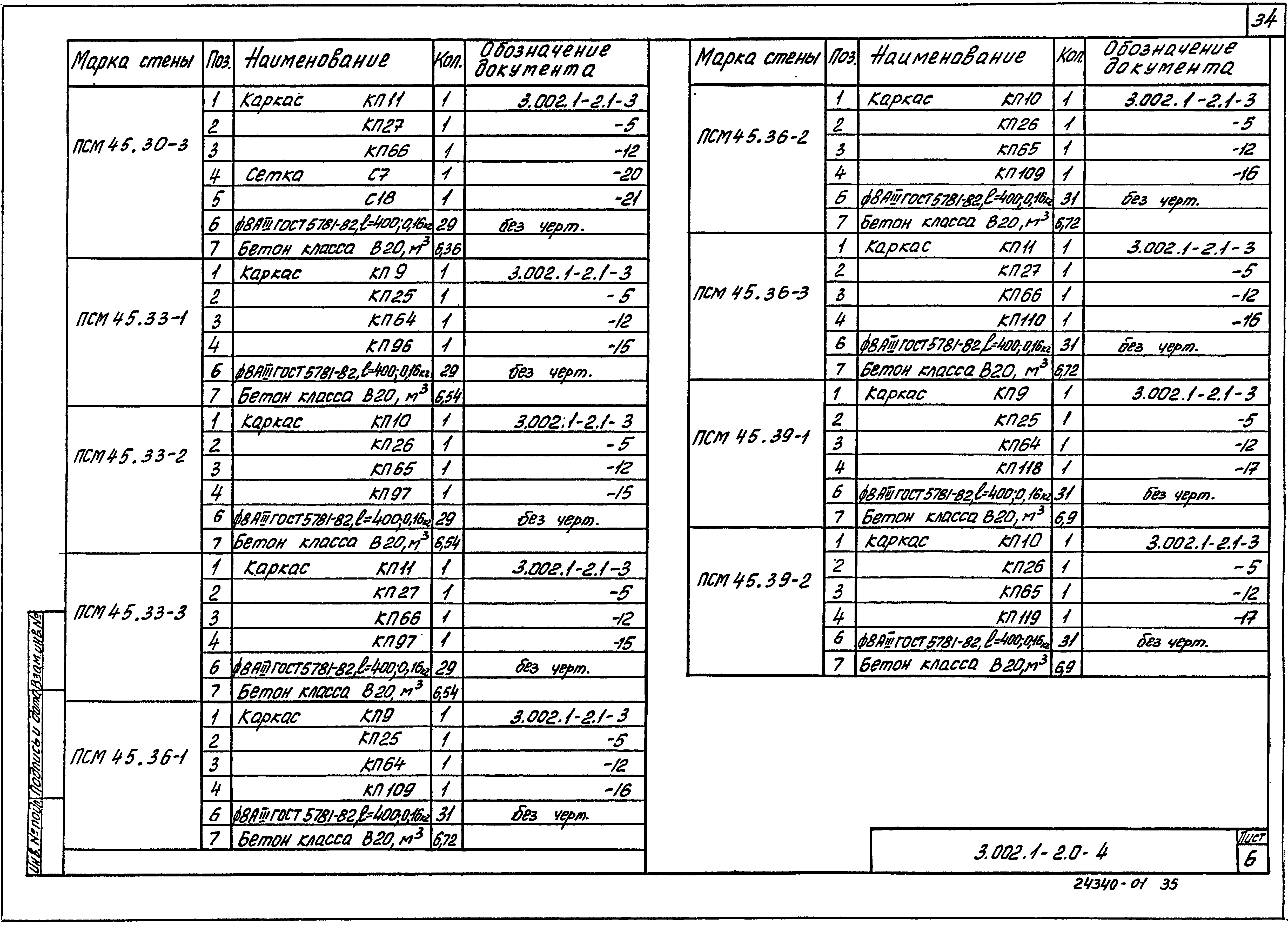 Серия 3.002.1-2