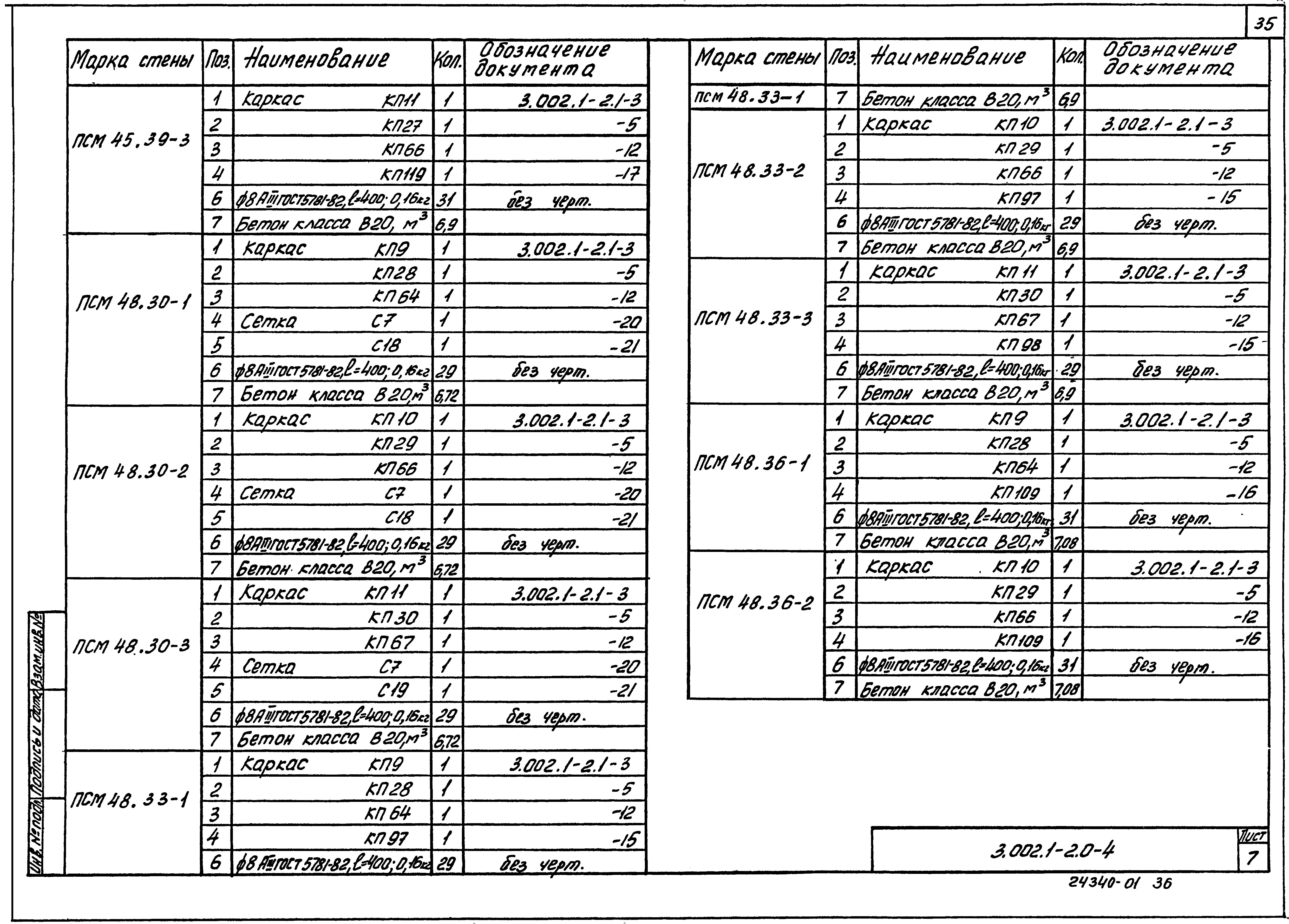 Серия 3.002.1-2