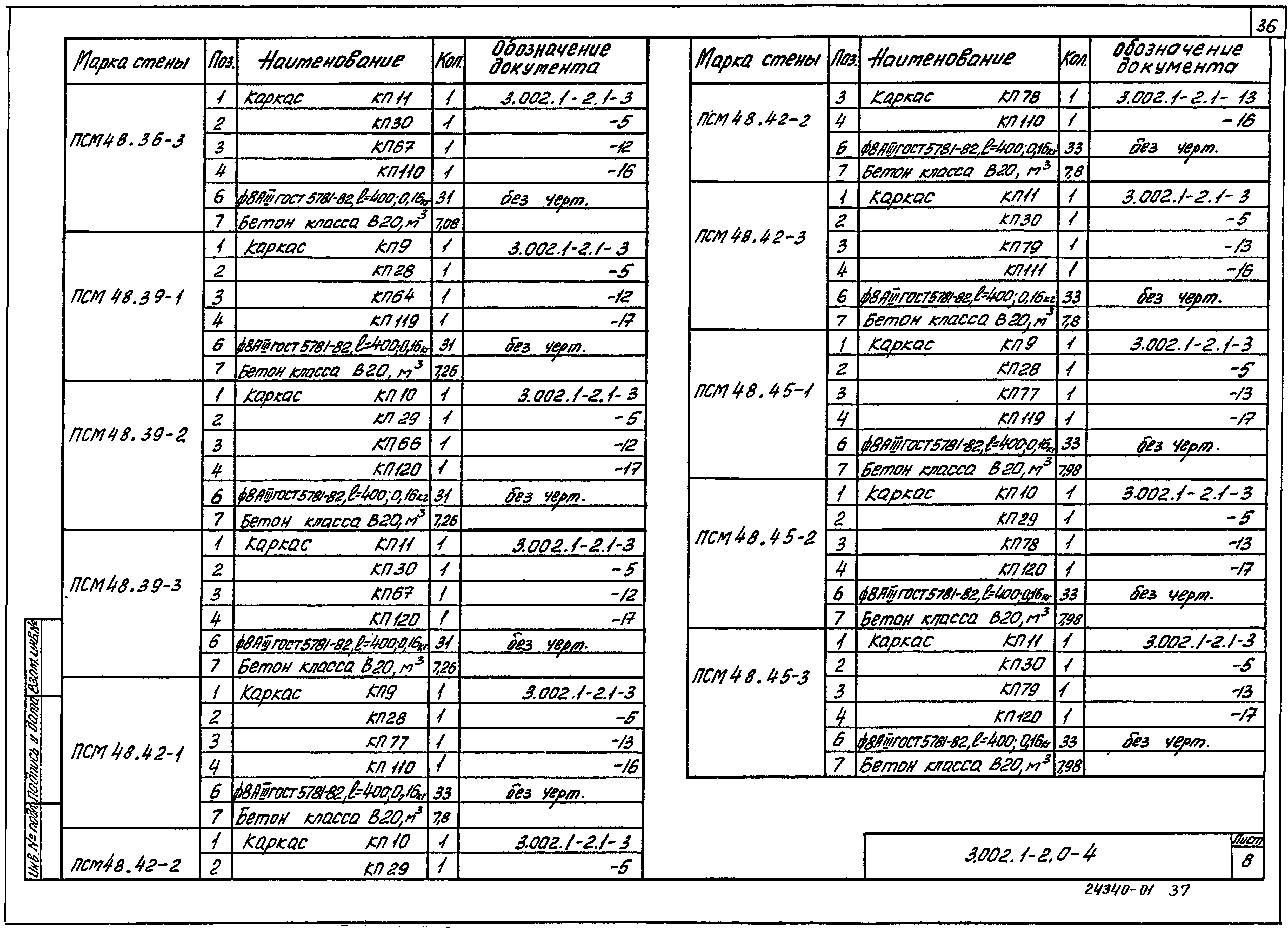 Серия 3.002.1-2