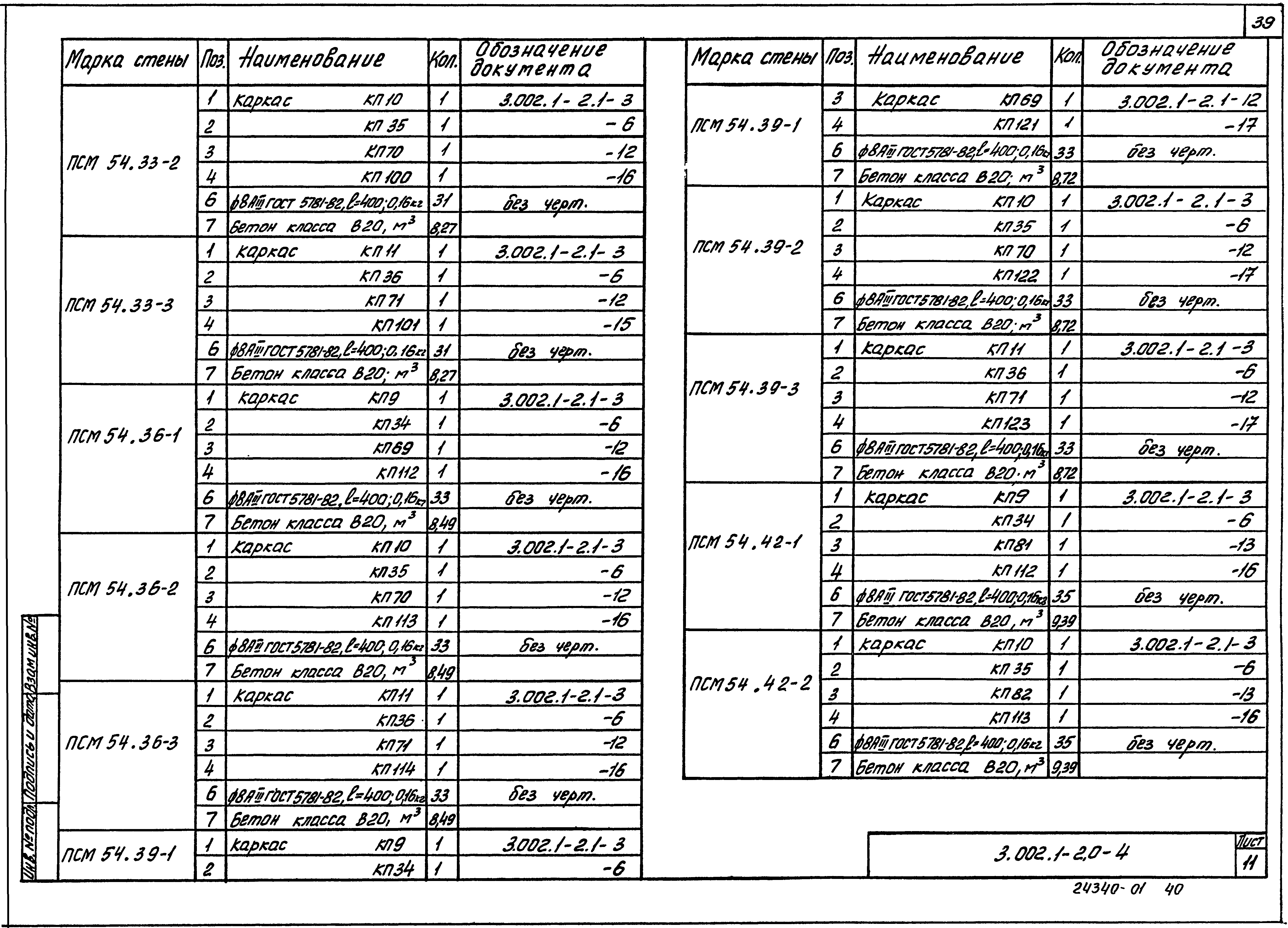 Серия 3.002.1-2