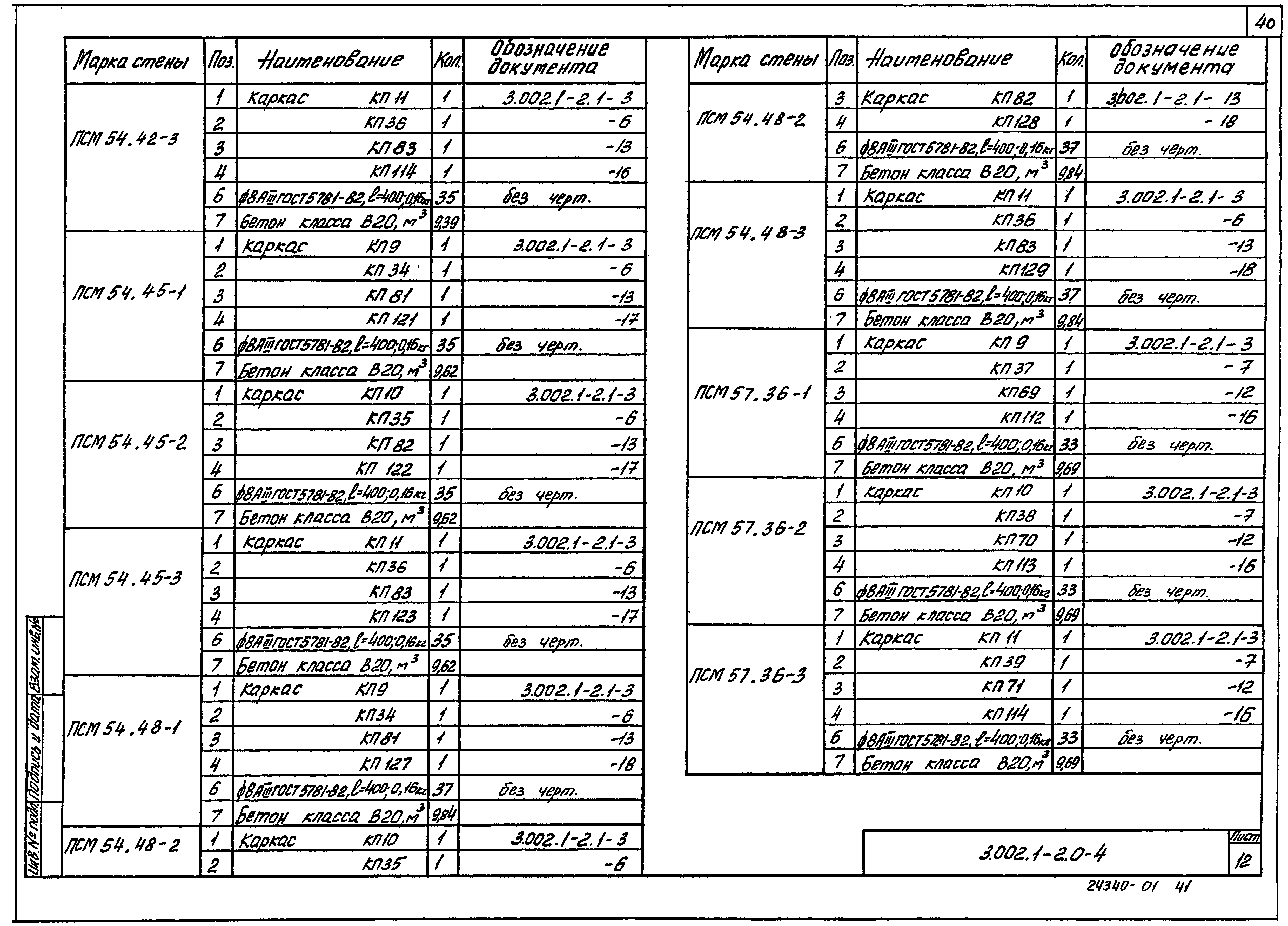 Серия 3.002.1-2