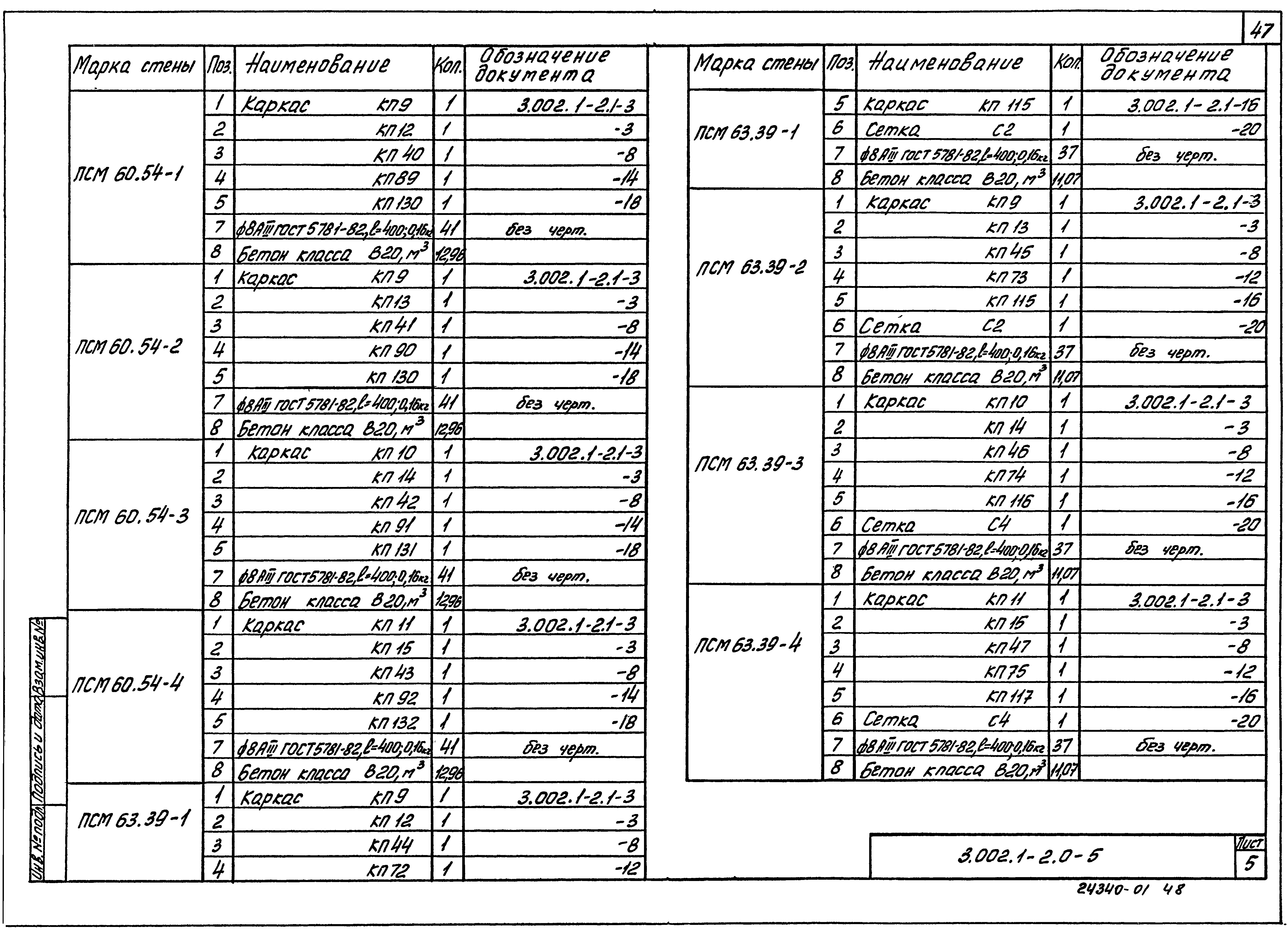 Серия 3.002.1-2