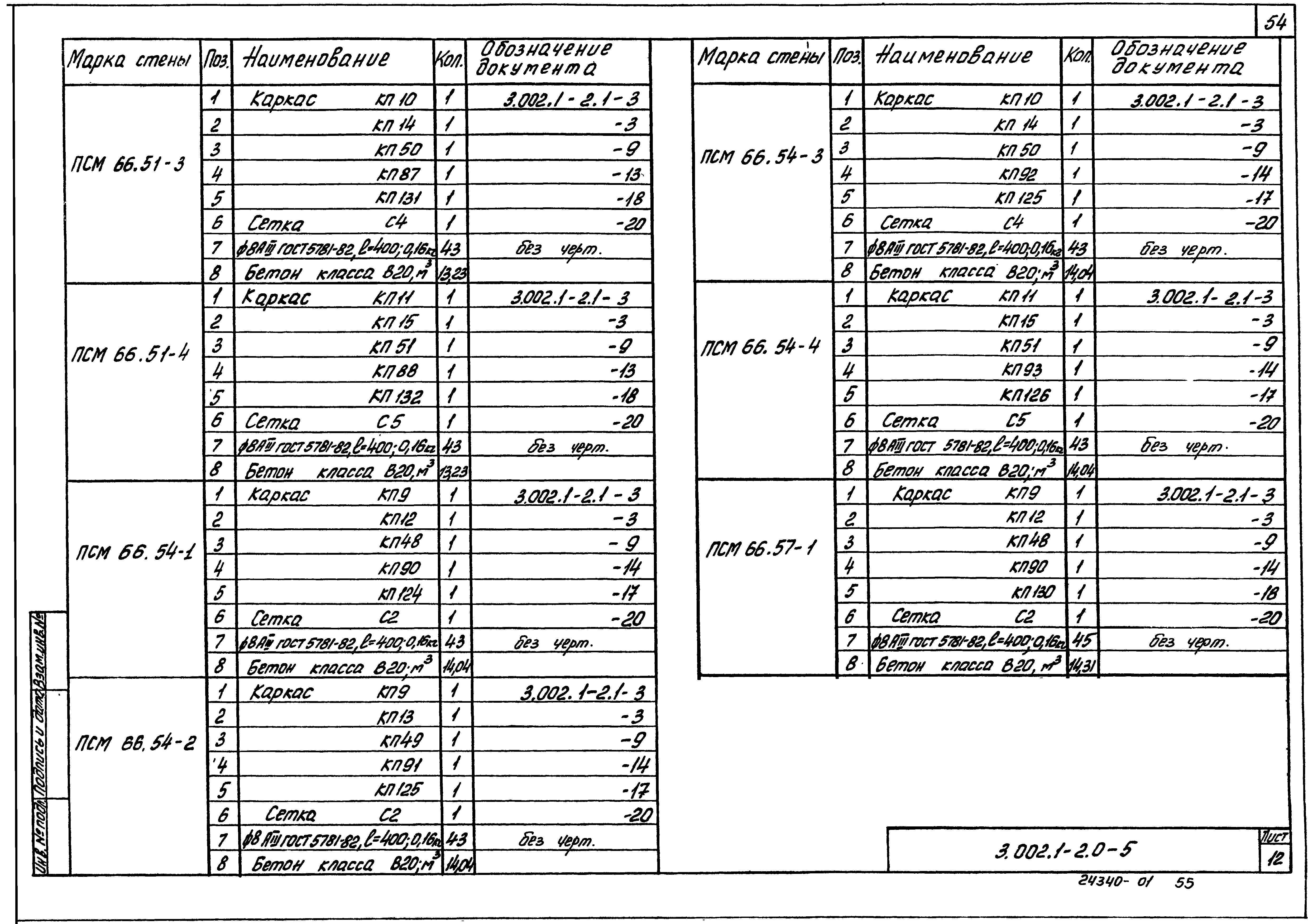 Серия 3.002.1-2