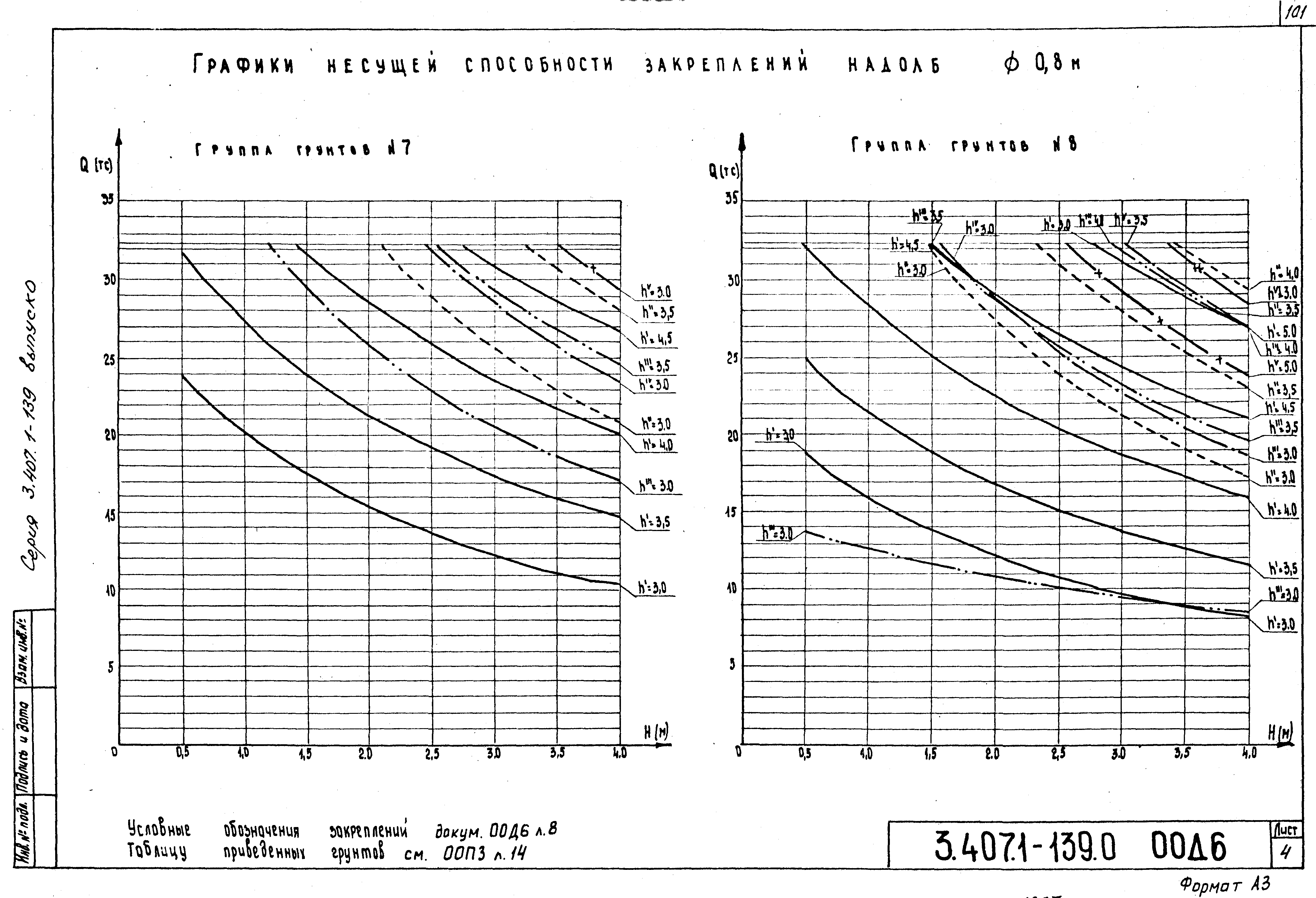 Серия 3.407.1-139