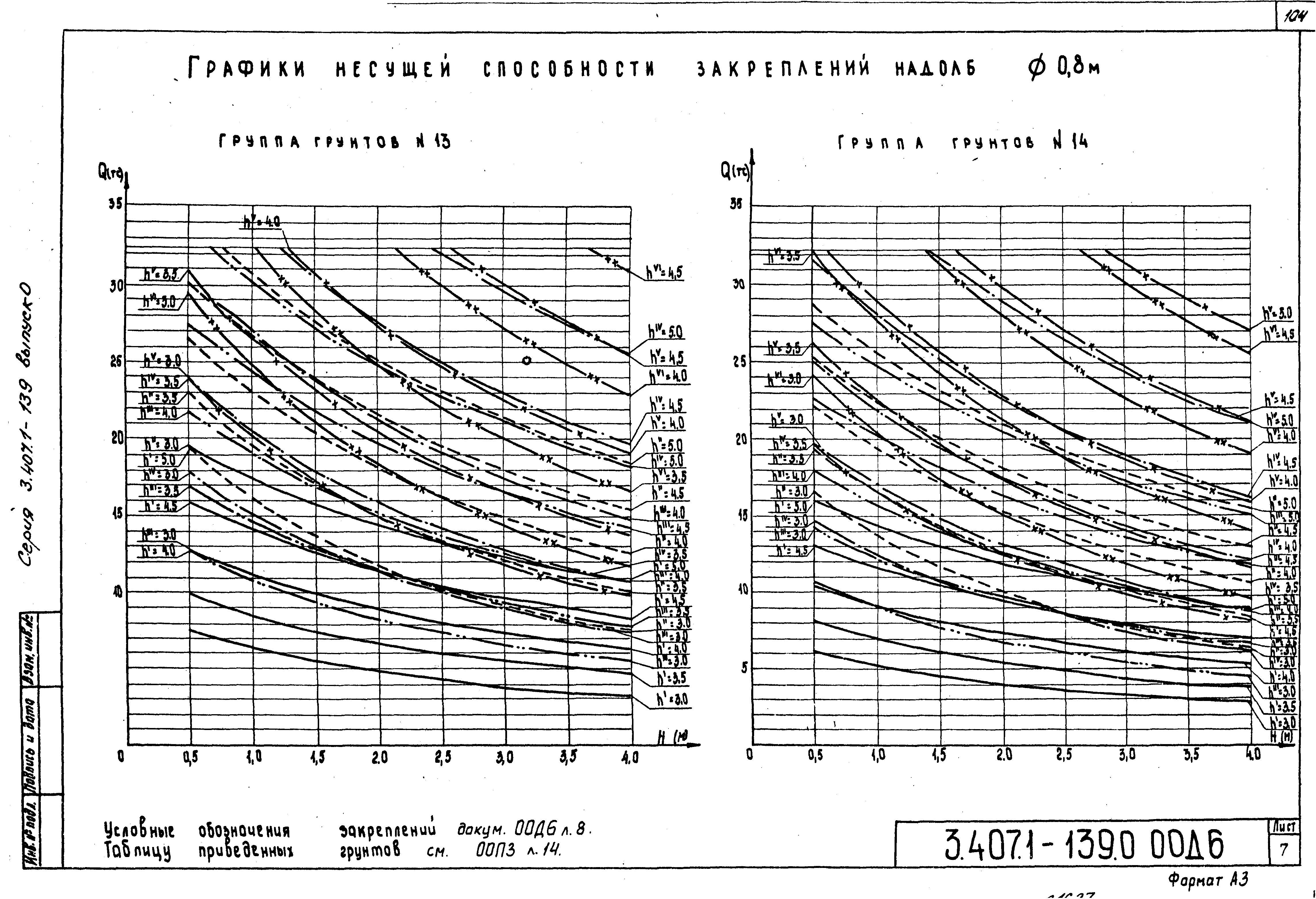 Серия 3.407.1-139